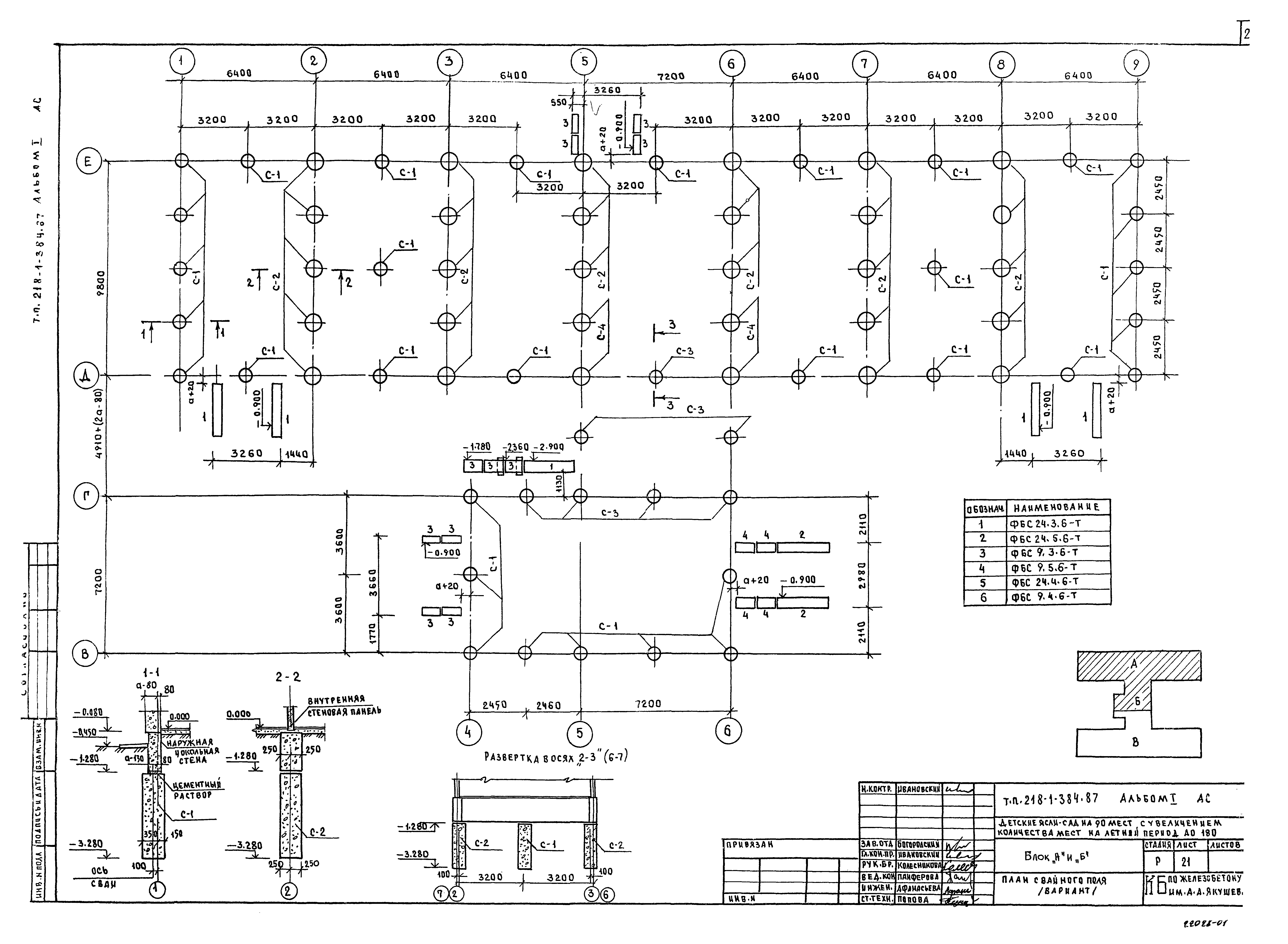 Типовой проект 218-1-384.87