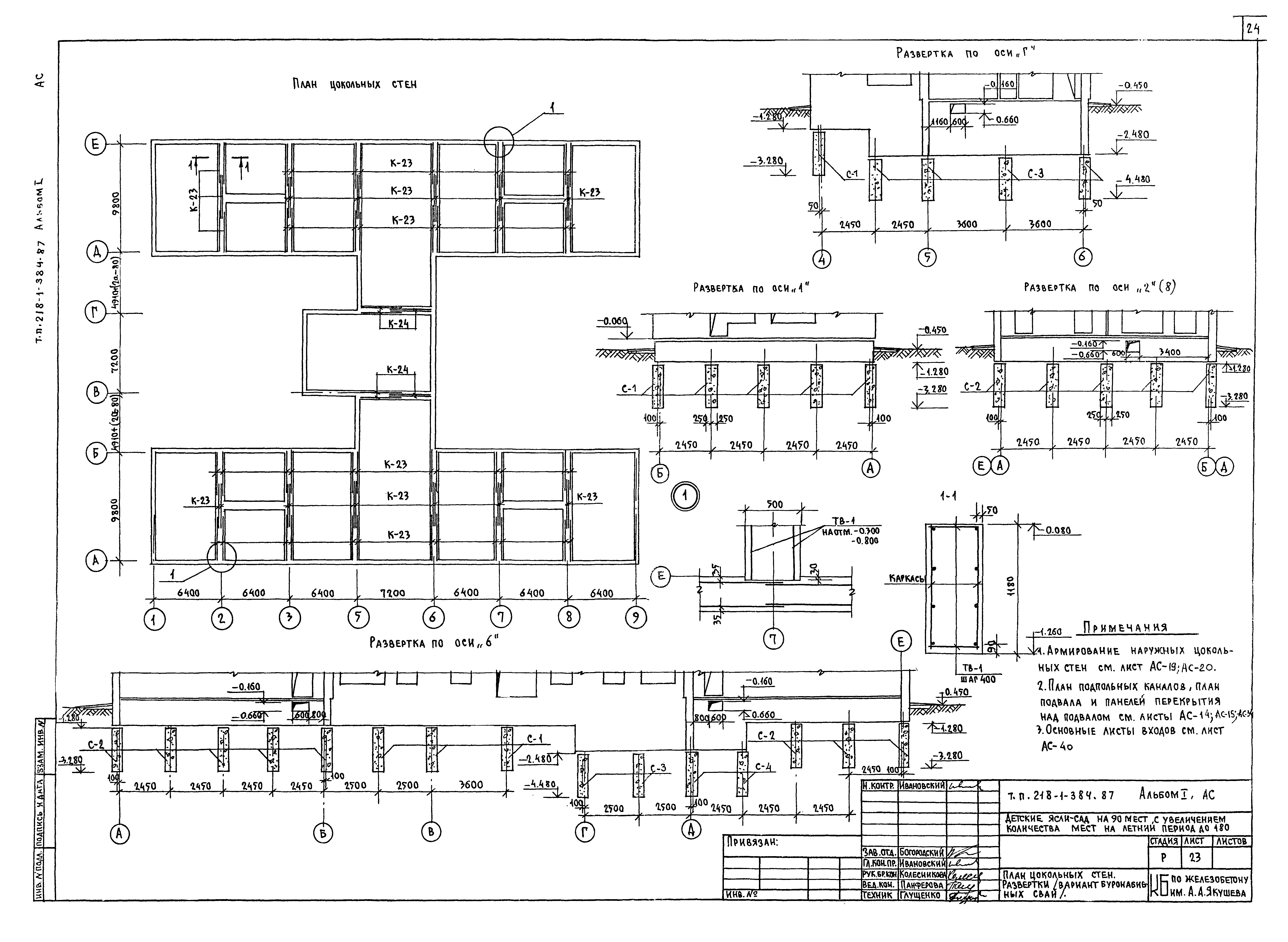 Типовой проект 218-1-384.87