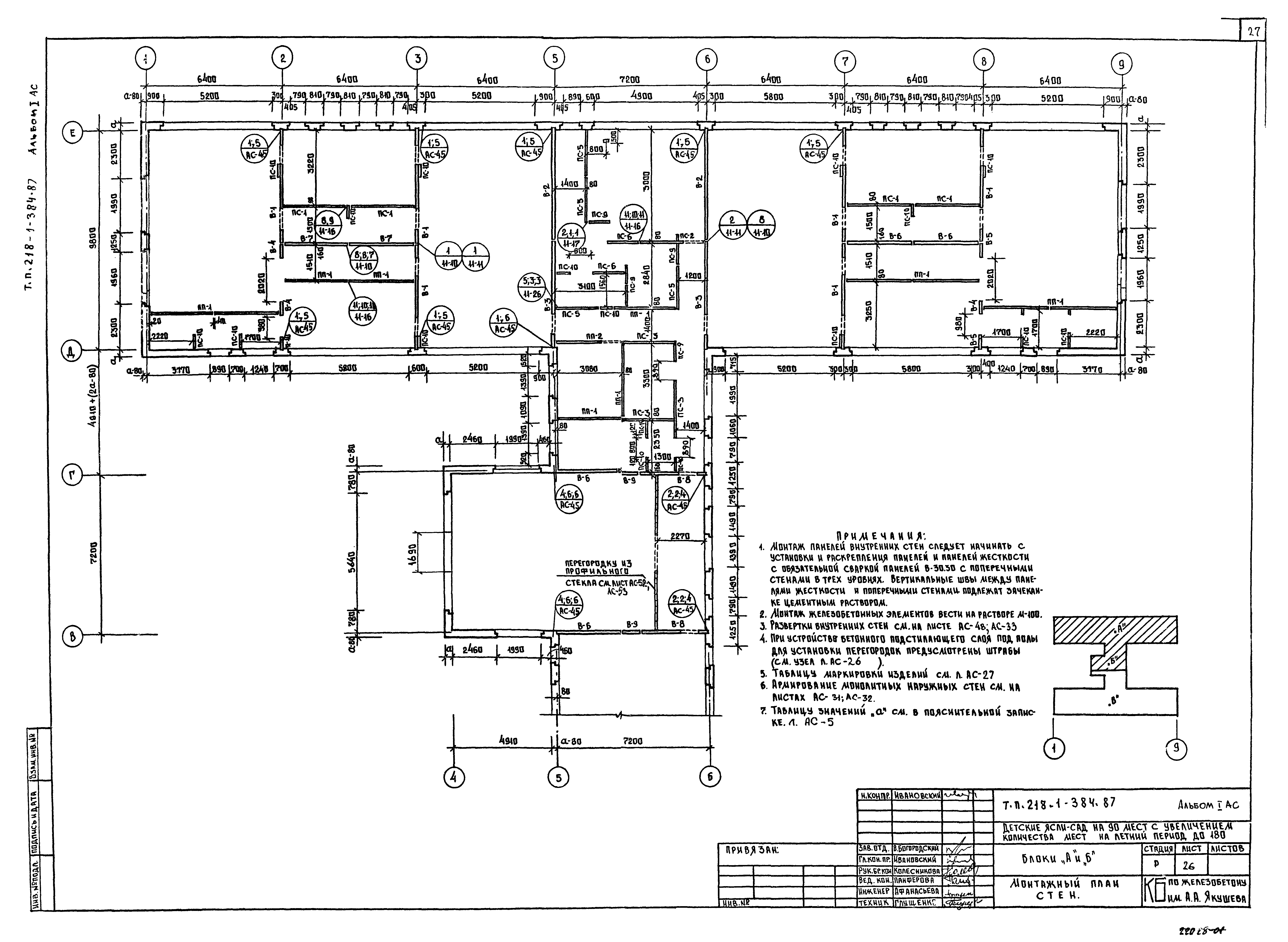Типовой проект 218-1-384.87