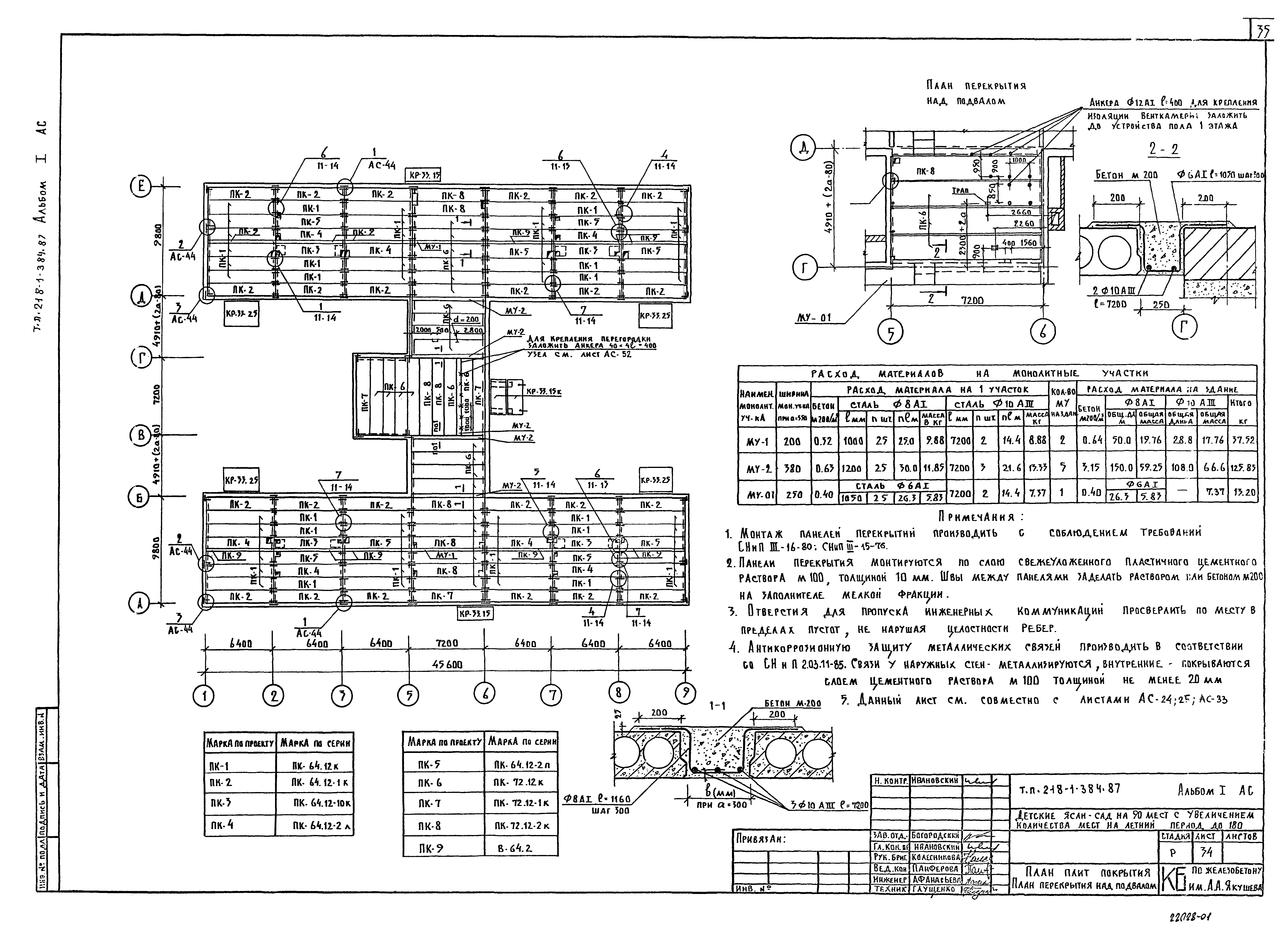 Типовой проект 218-1-384.87