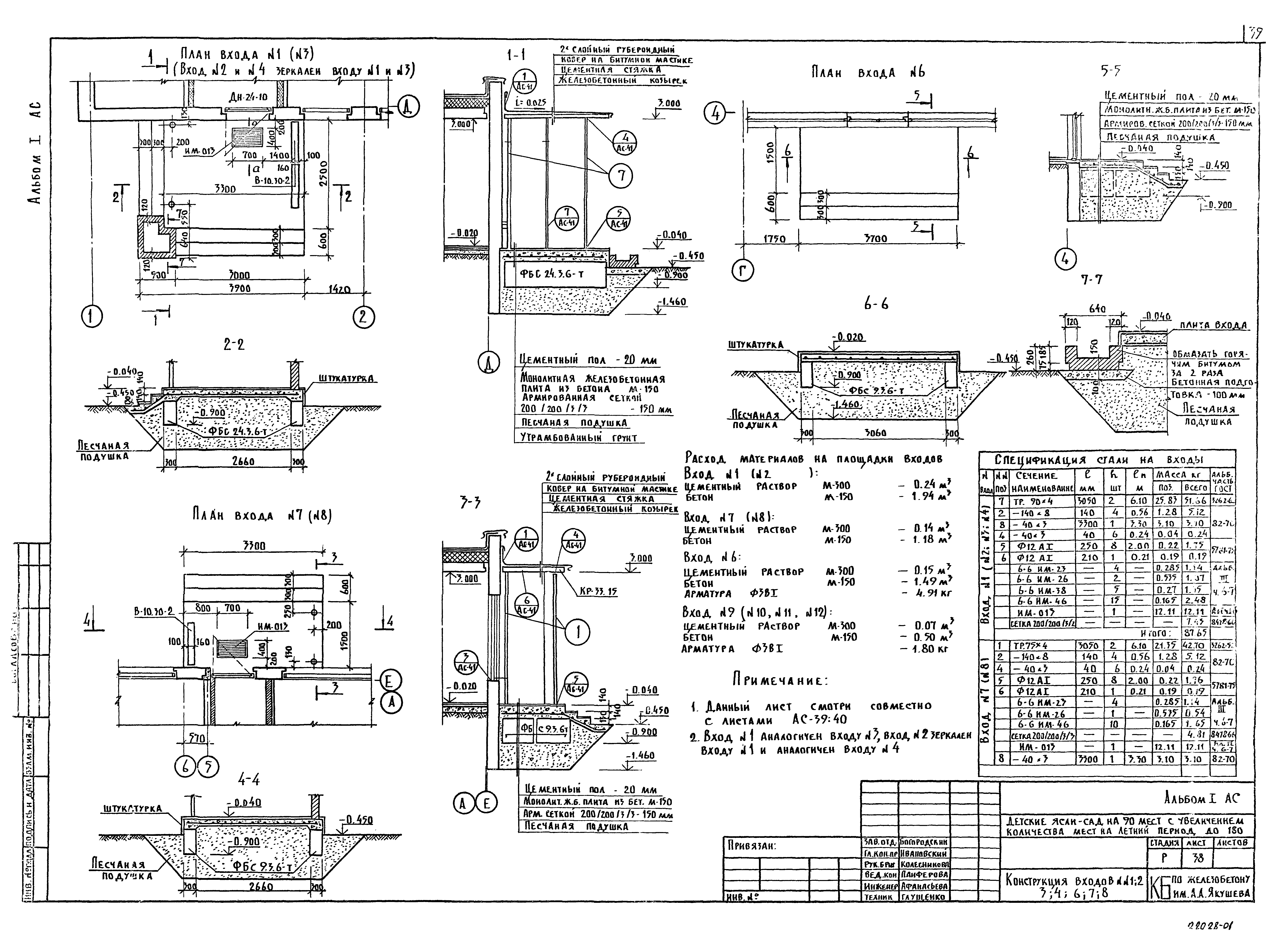 Типовой проект 218-1-384.87