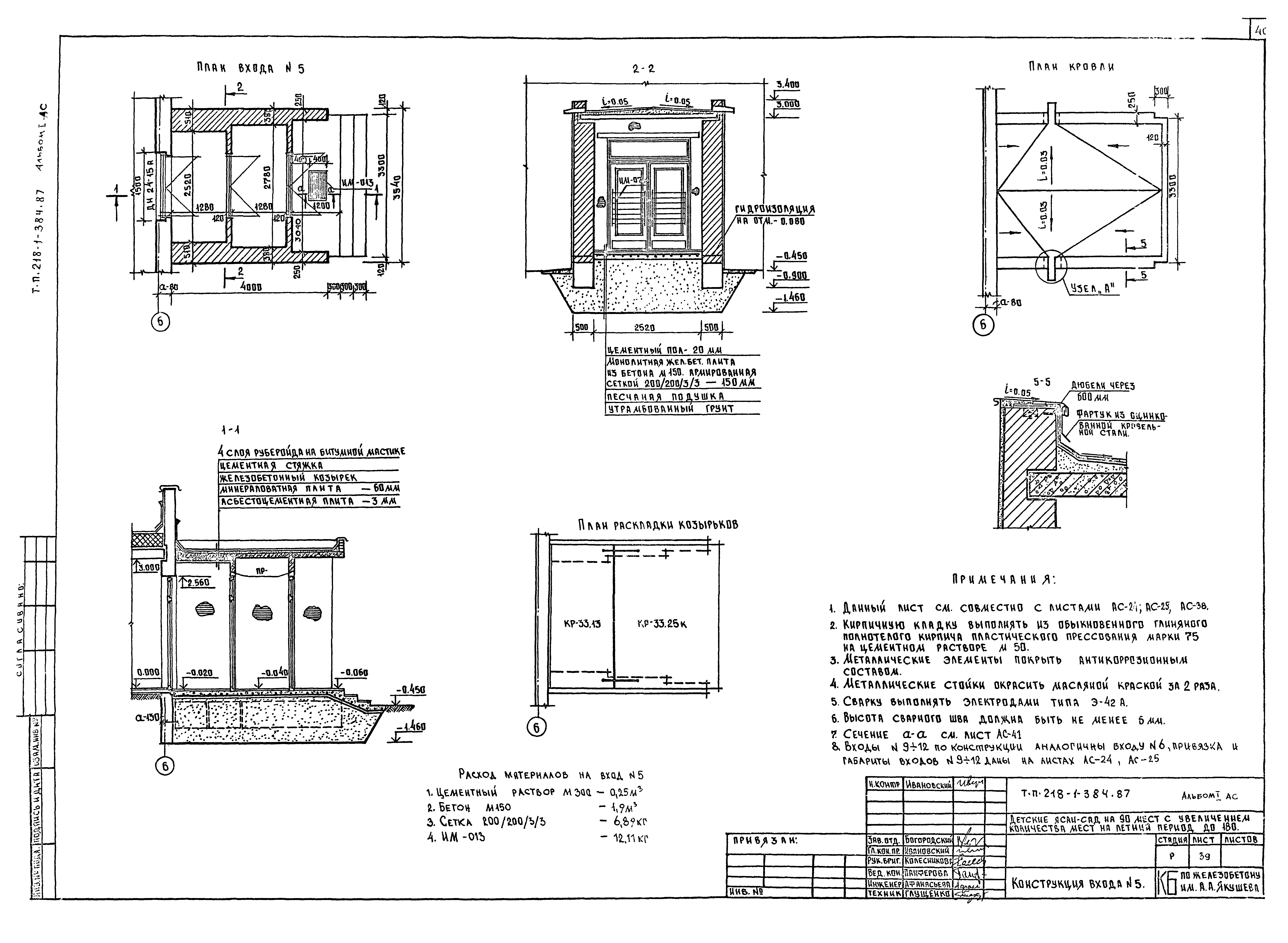 Типовой проект 218-1-384.87