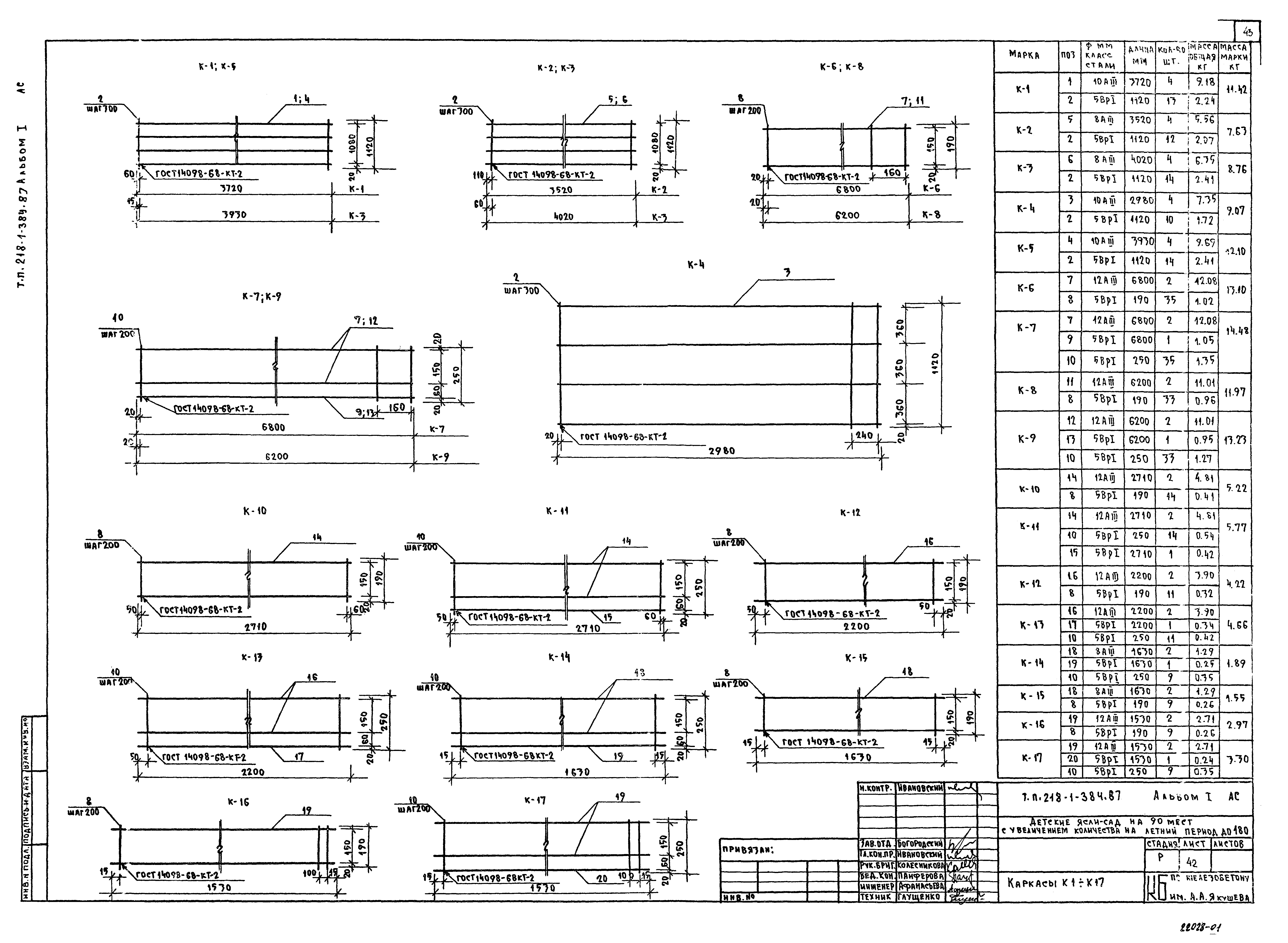 Типовой проект 218-1-384.87