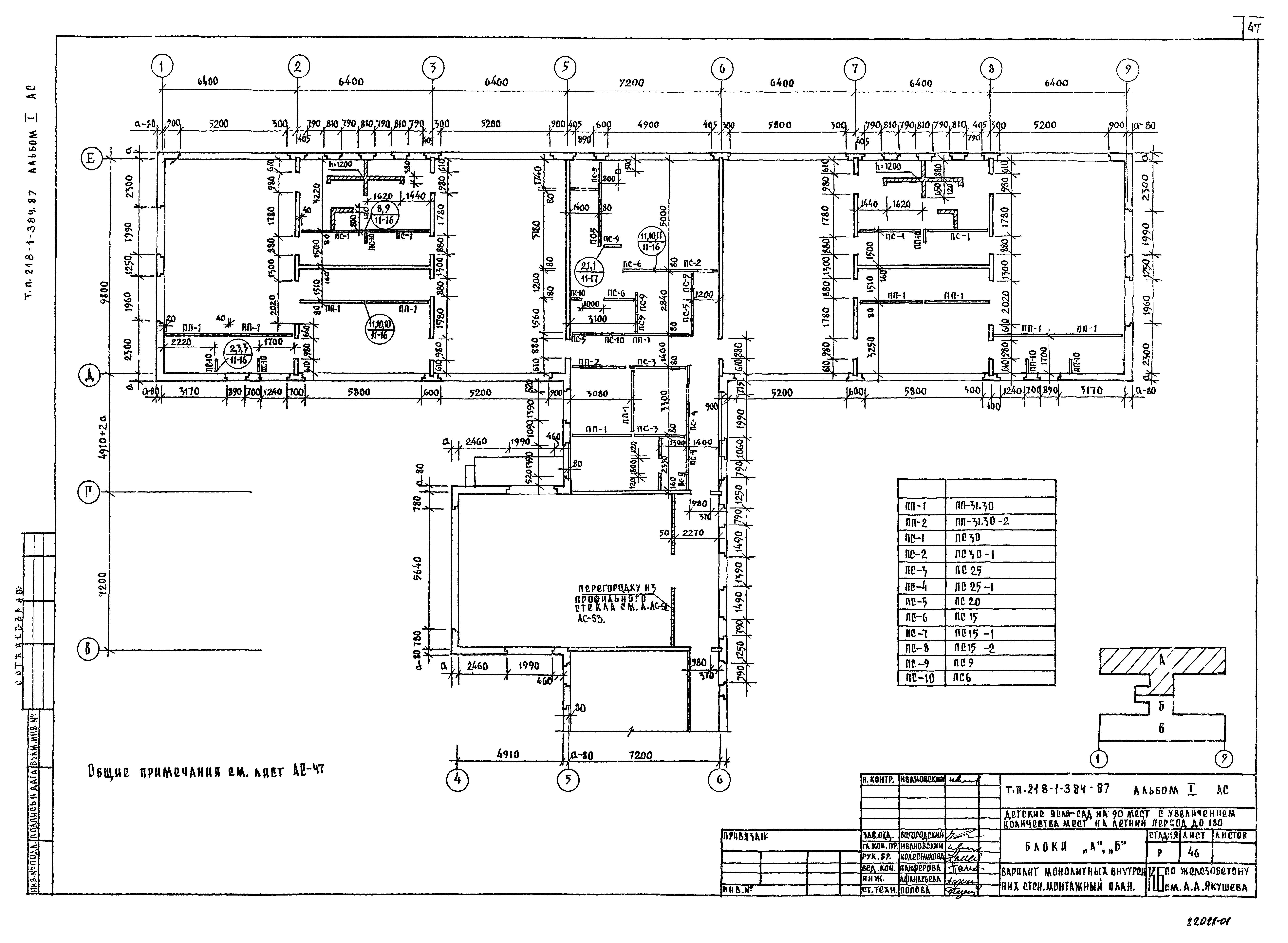 Типовой проект 218-1-384.87