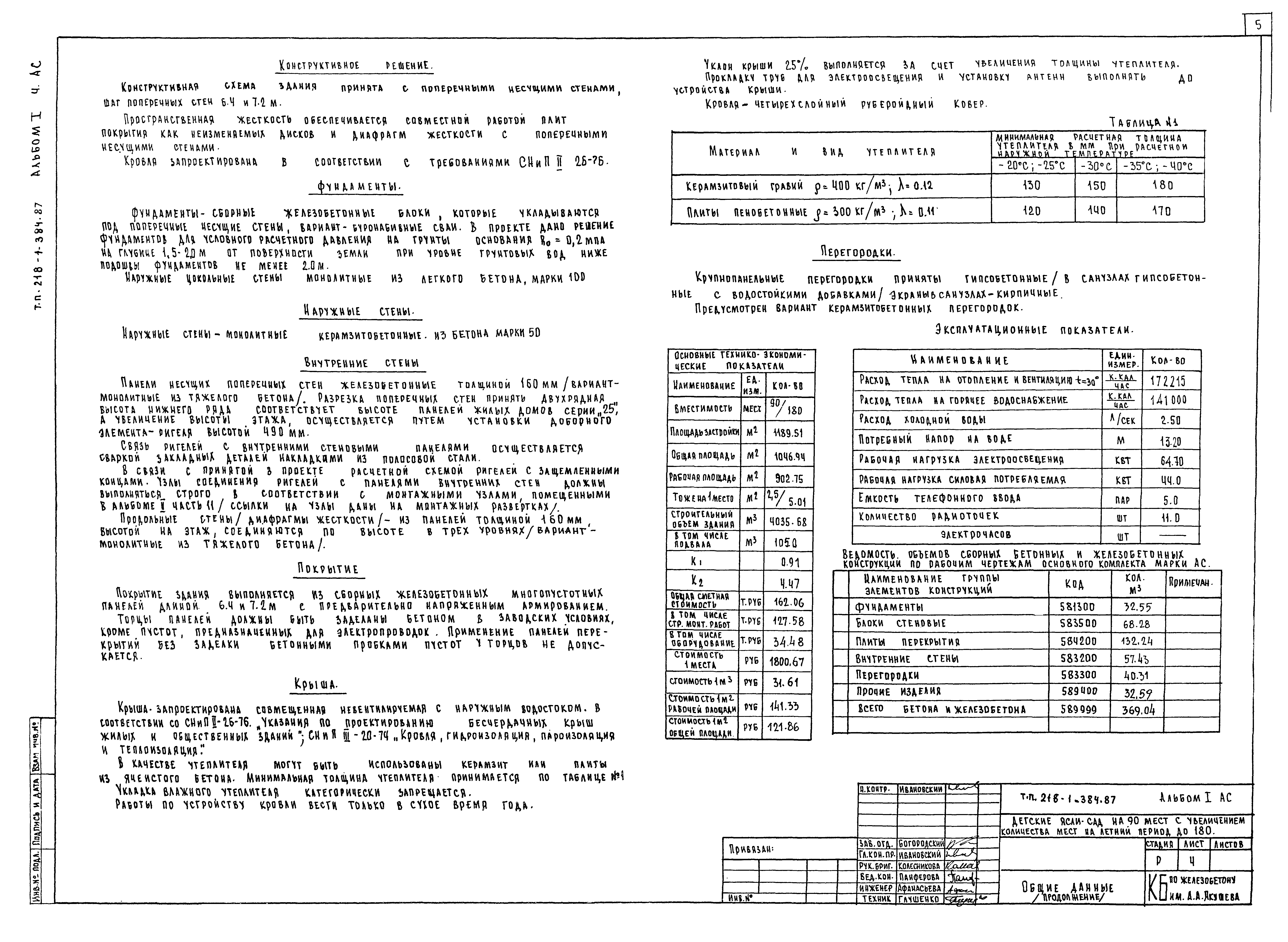 Типовой проект 218-1-384.87