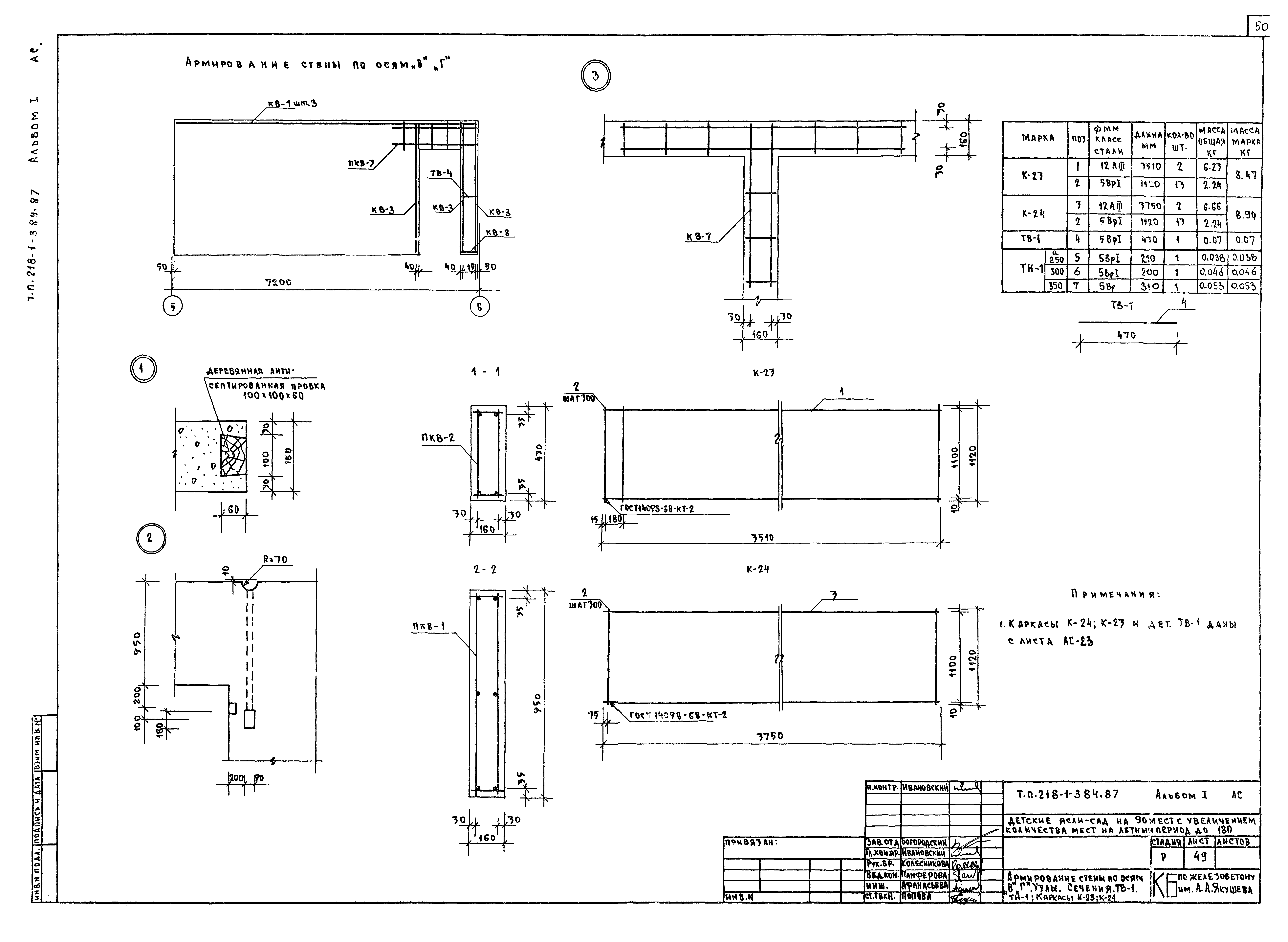Типовой проект 218-1-384.87