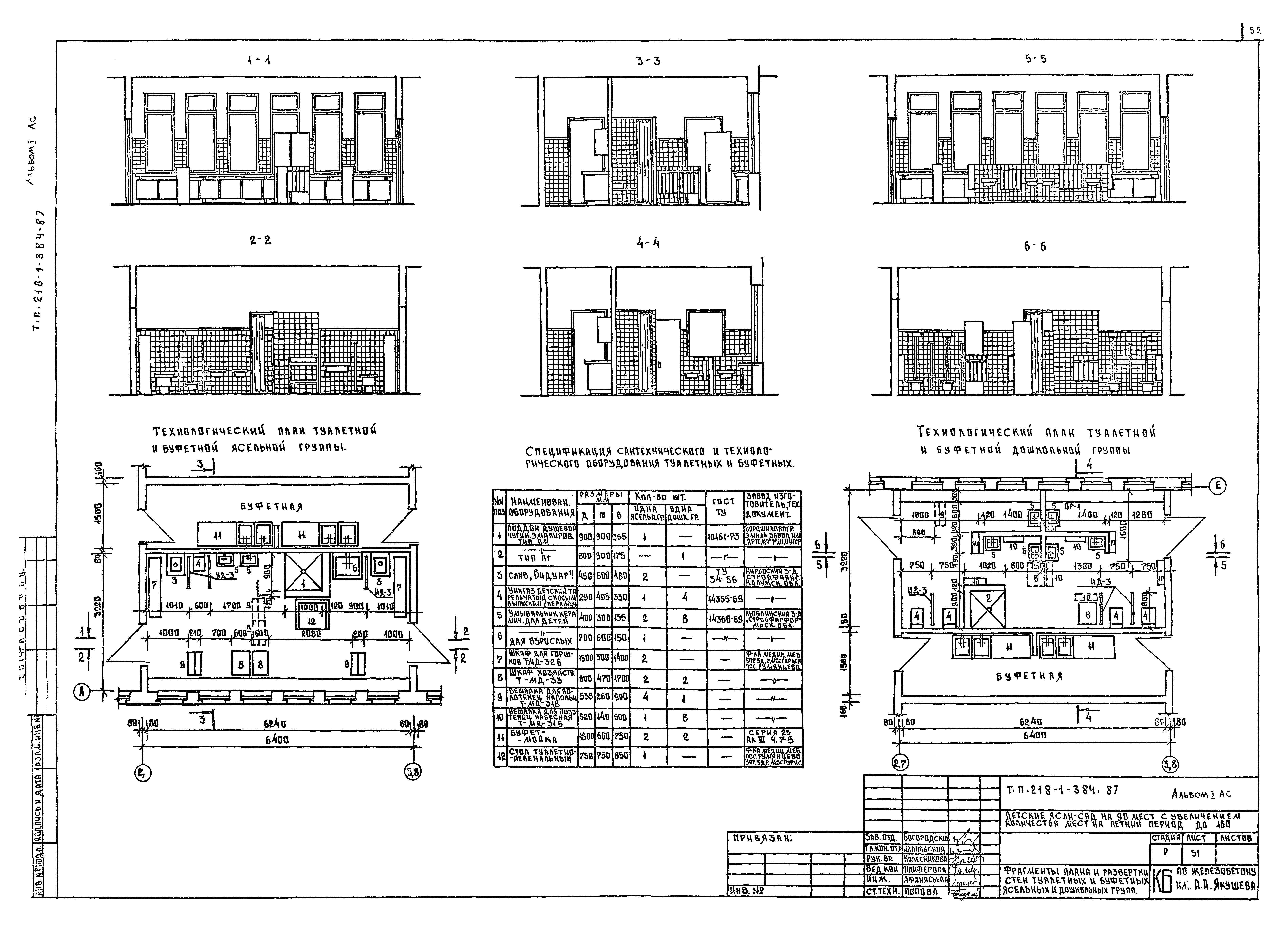 Типовой проект 218-1-384.87