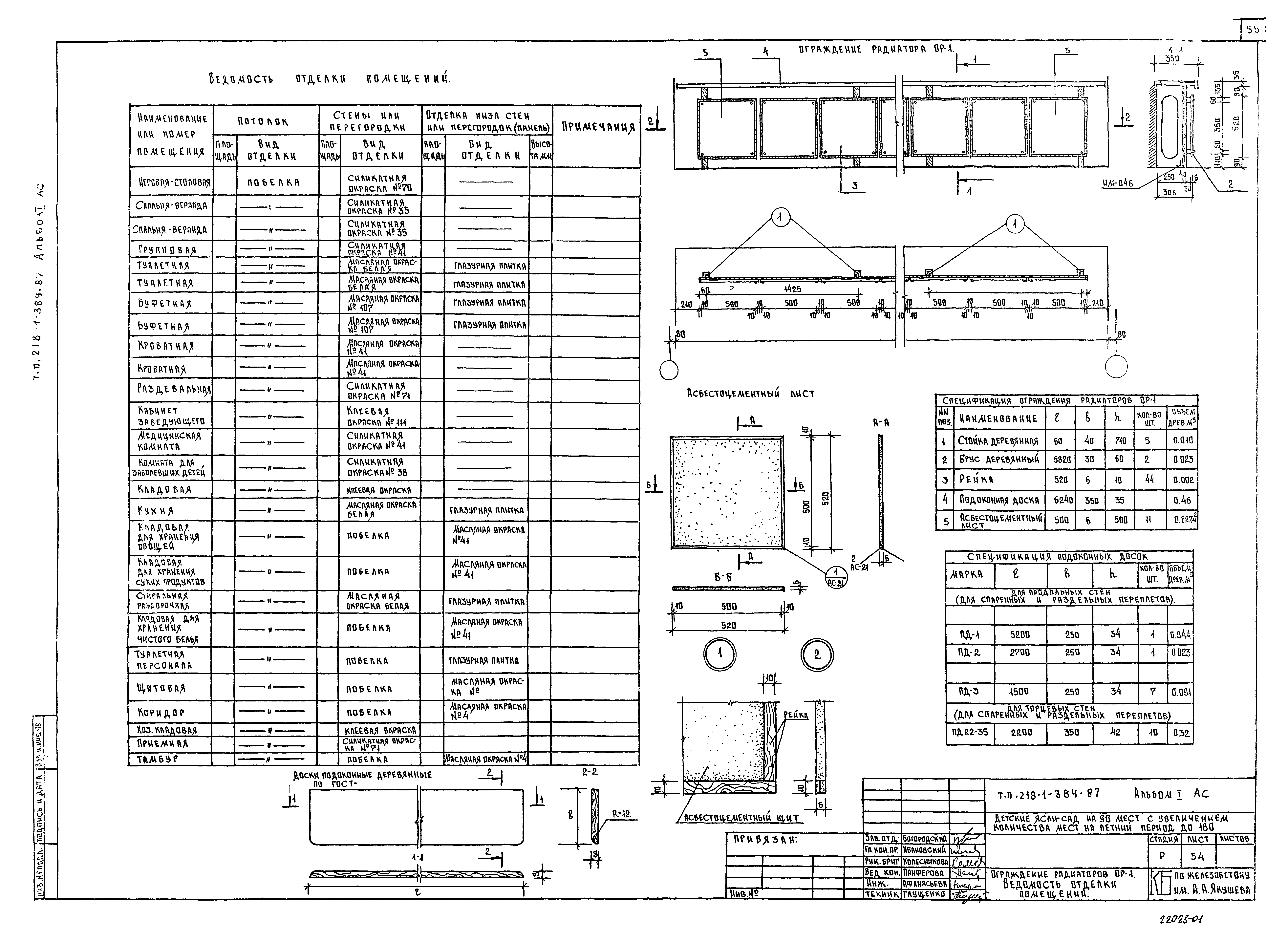Типовой проект 218-1-384.87