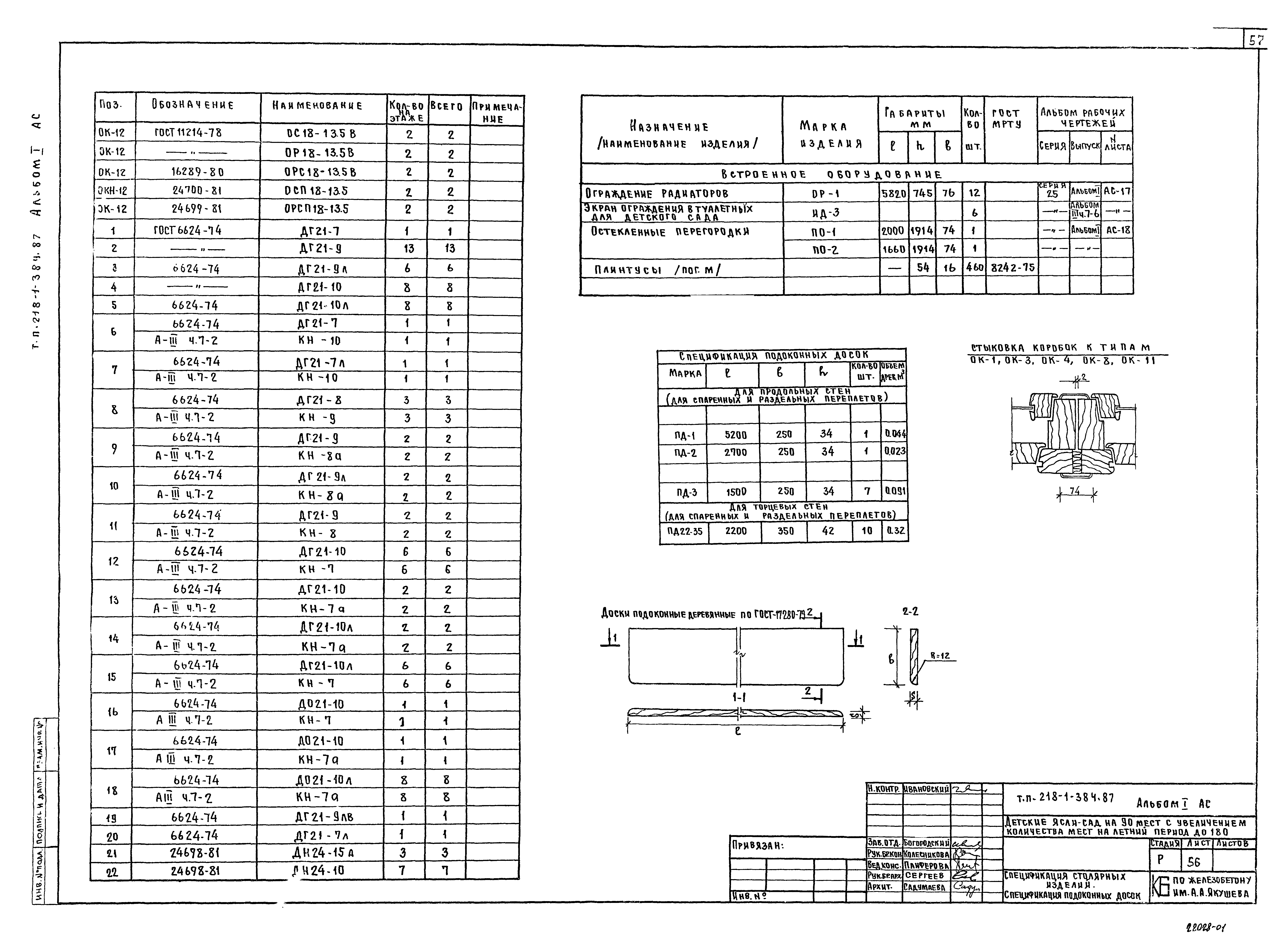 Типовой проект 218-1-384.87