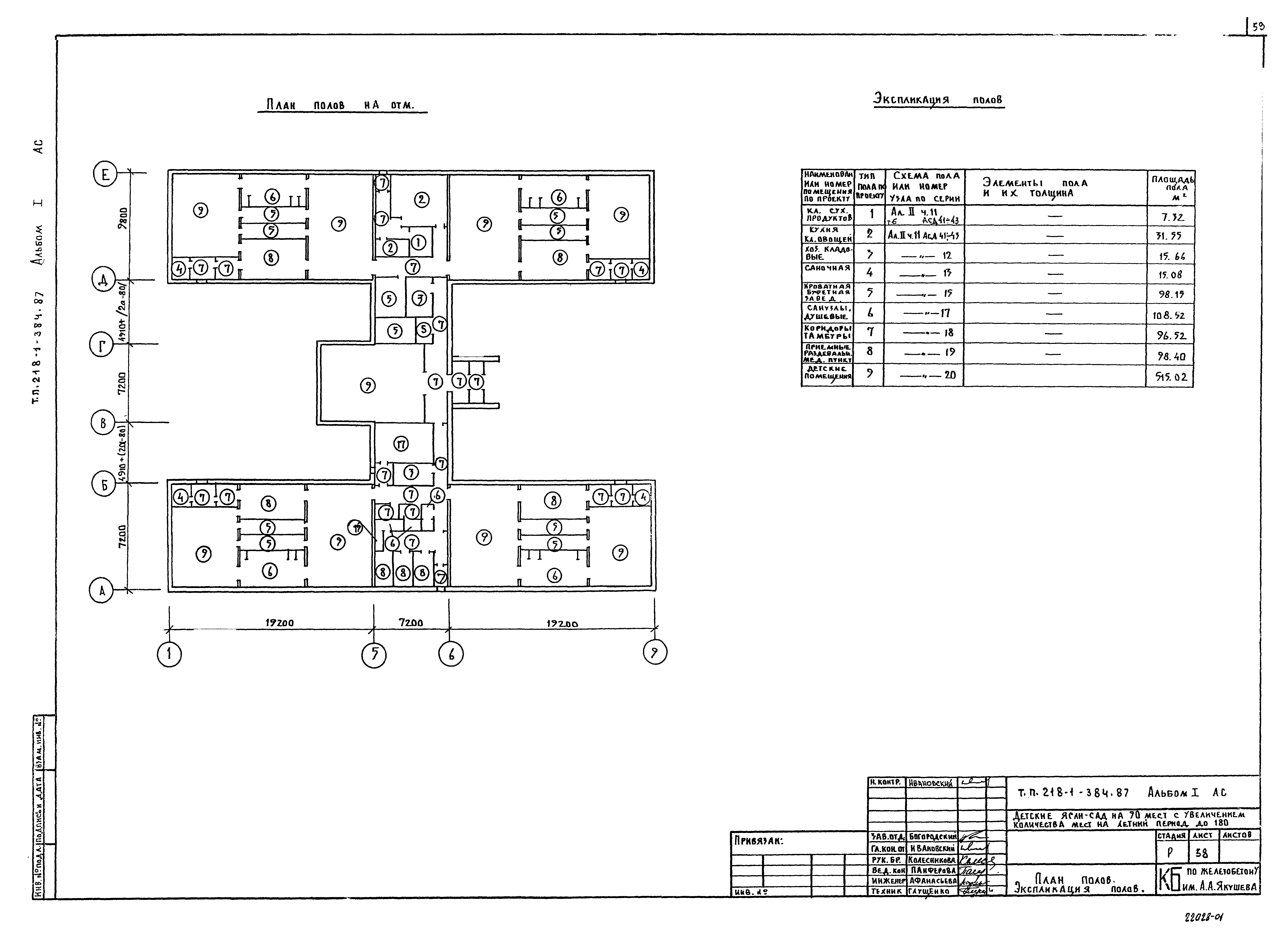 Типовой проект 218-1-384.87