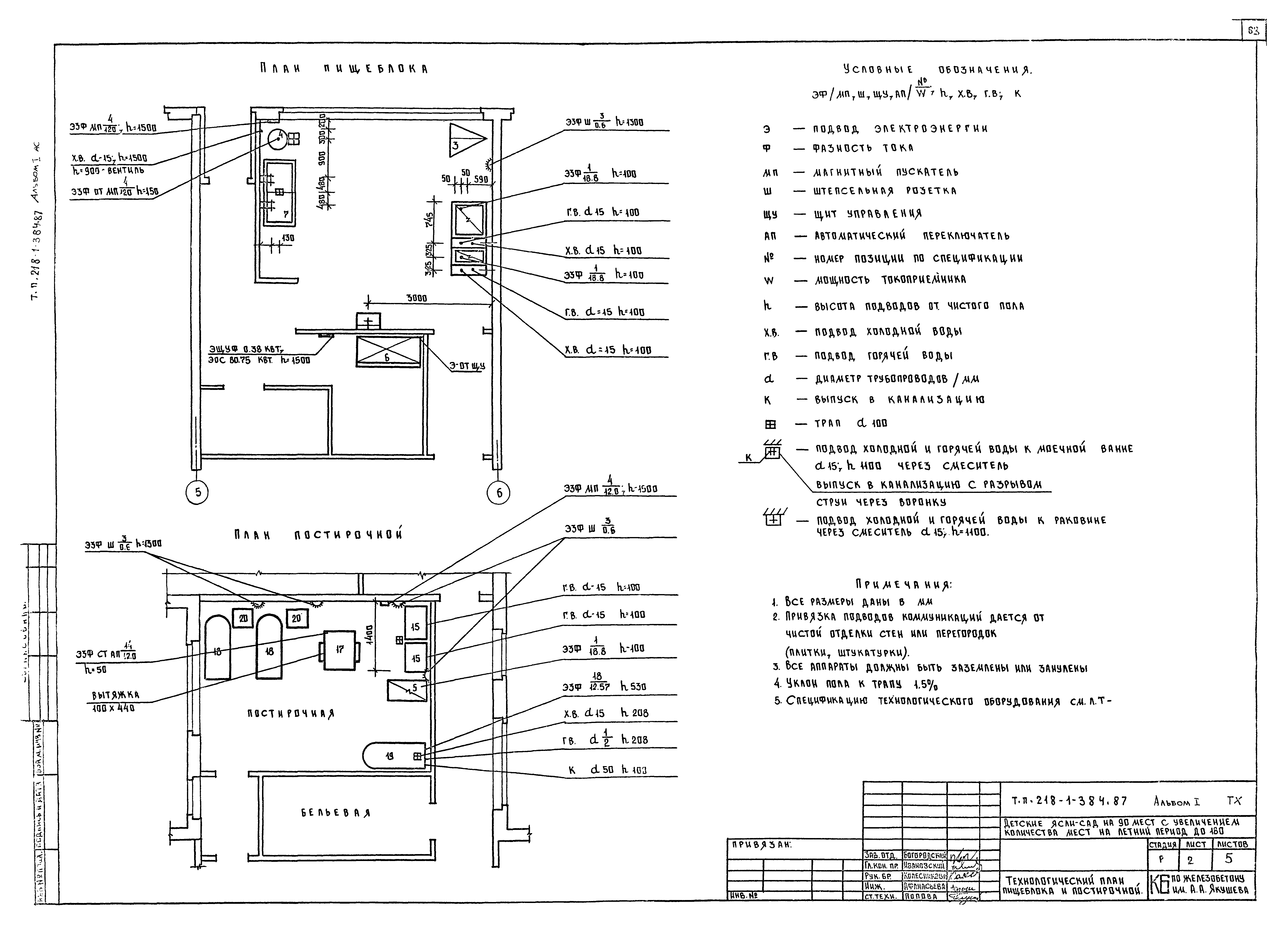 Типовой проект 218-1-384.87