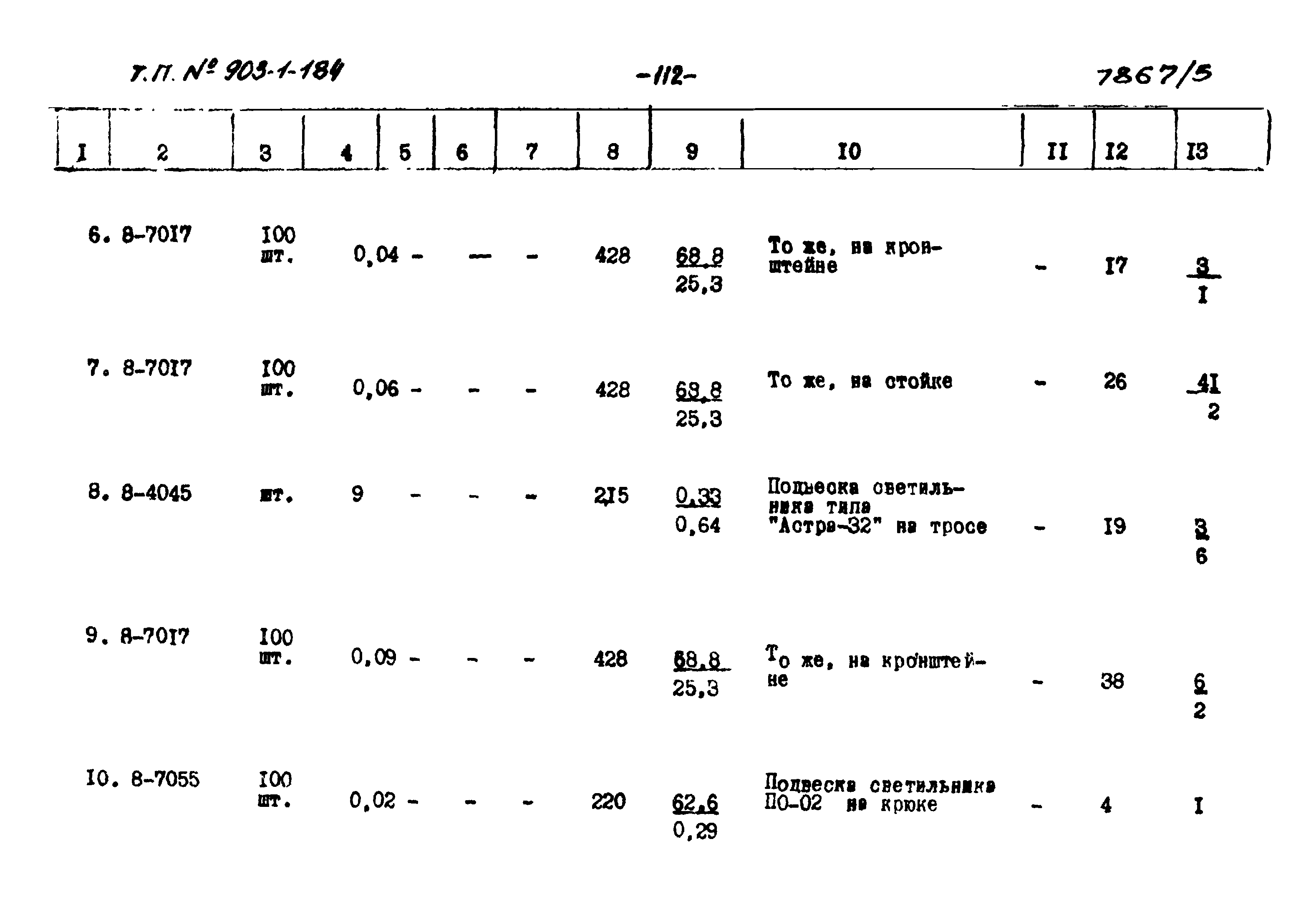 Типовой проект 903-1-184