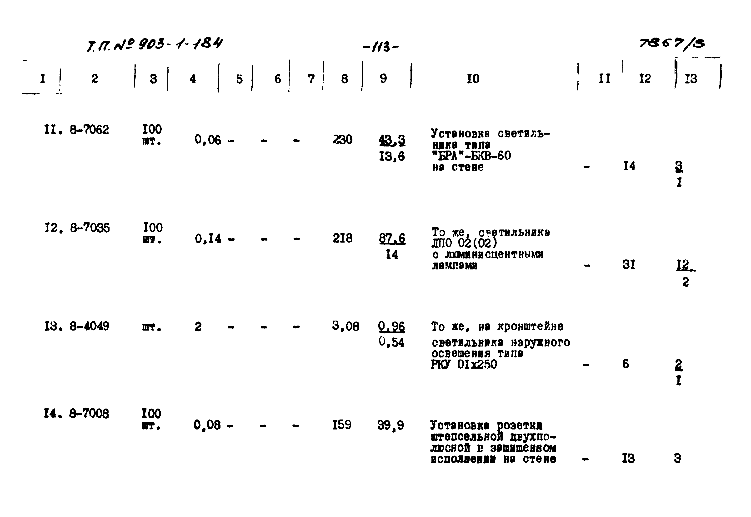 Типовой проект 903-1-184