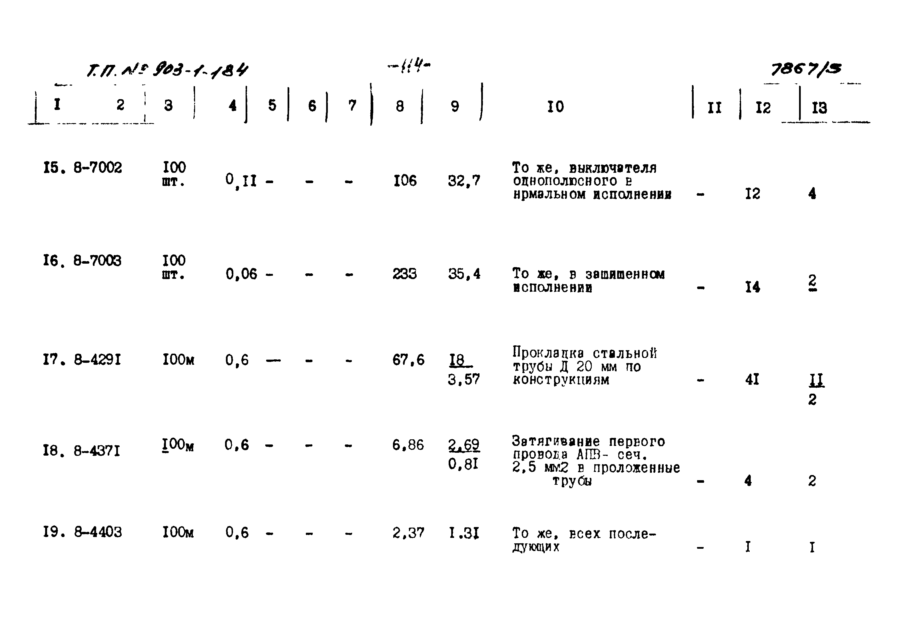 Типовой проект 903-1-184