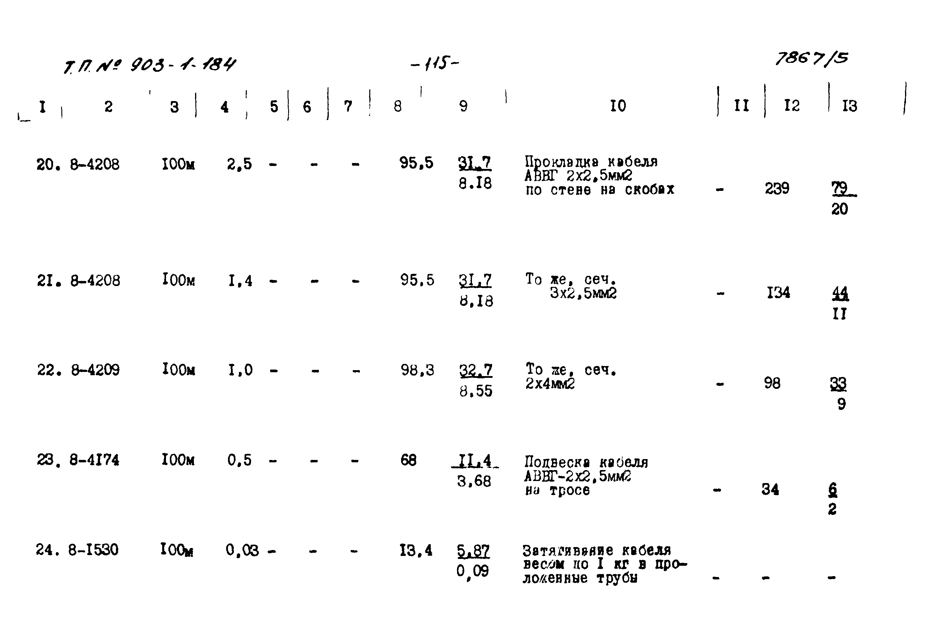 Типовой проект 903-1-184