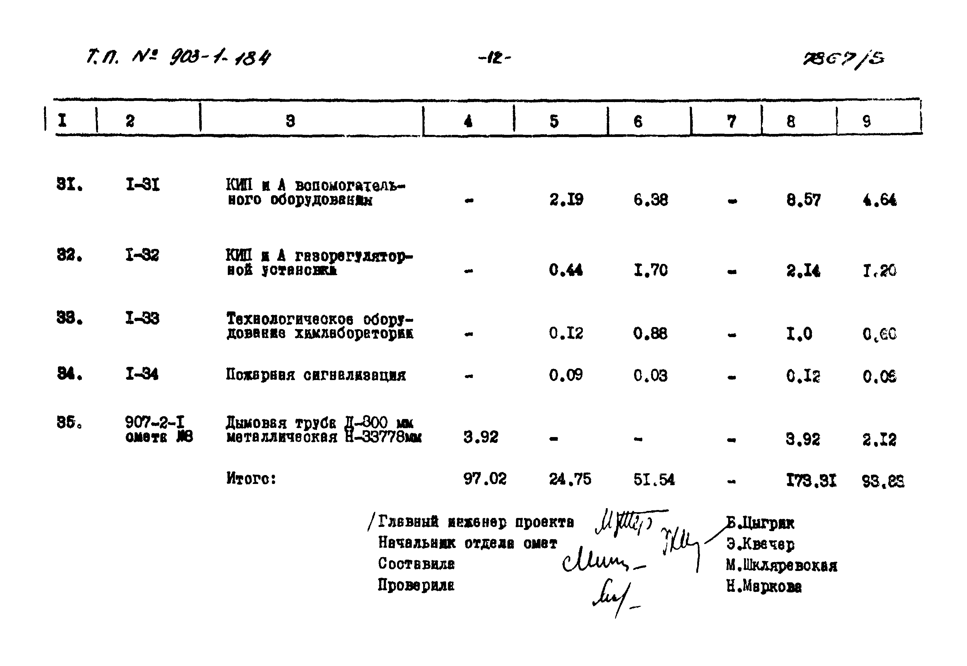 Типовой проект 903-1-184