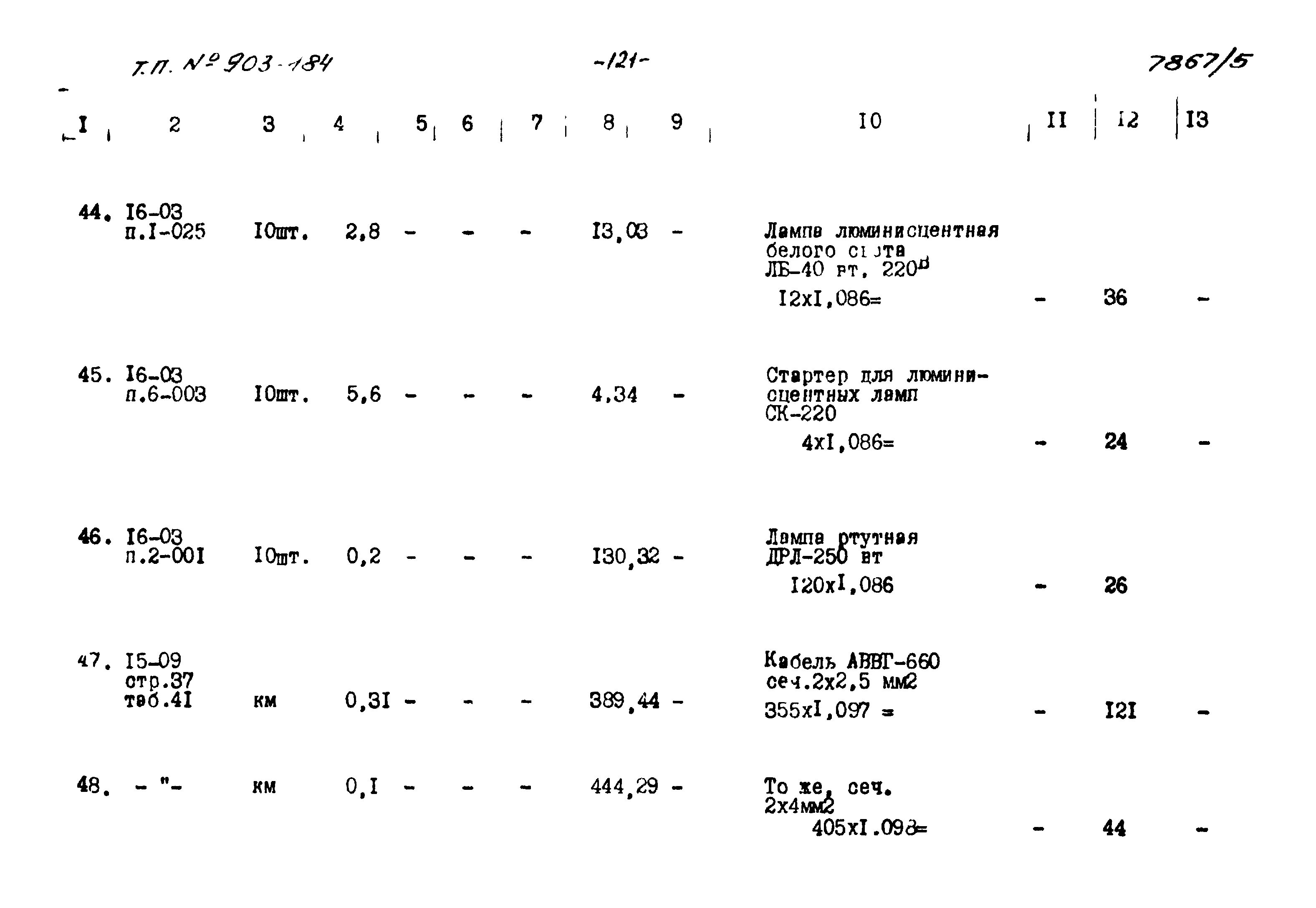 Типовой проект 903-1-184