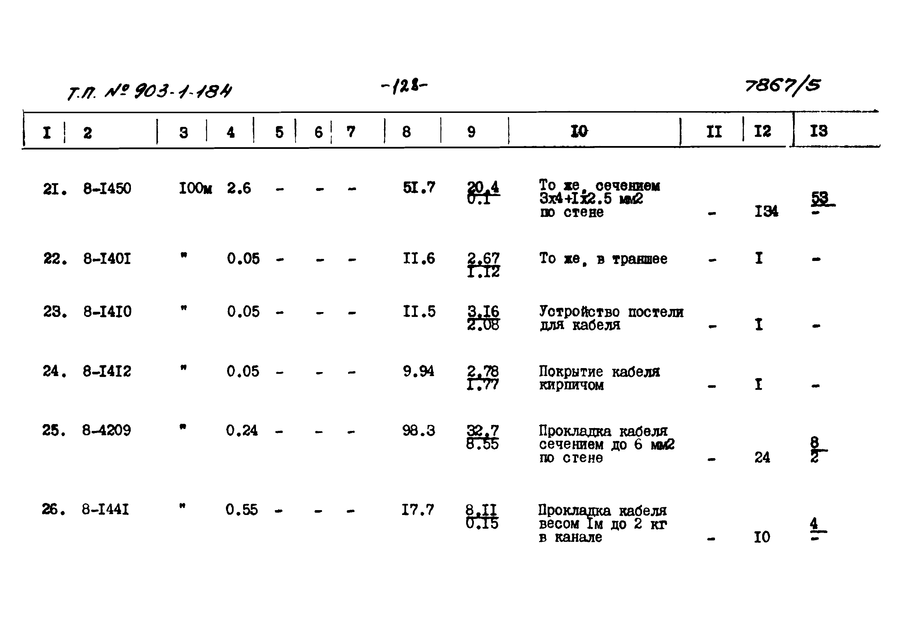 Типовой проект 903-1-184