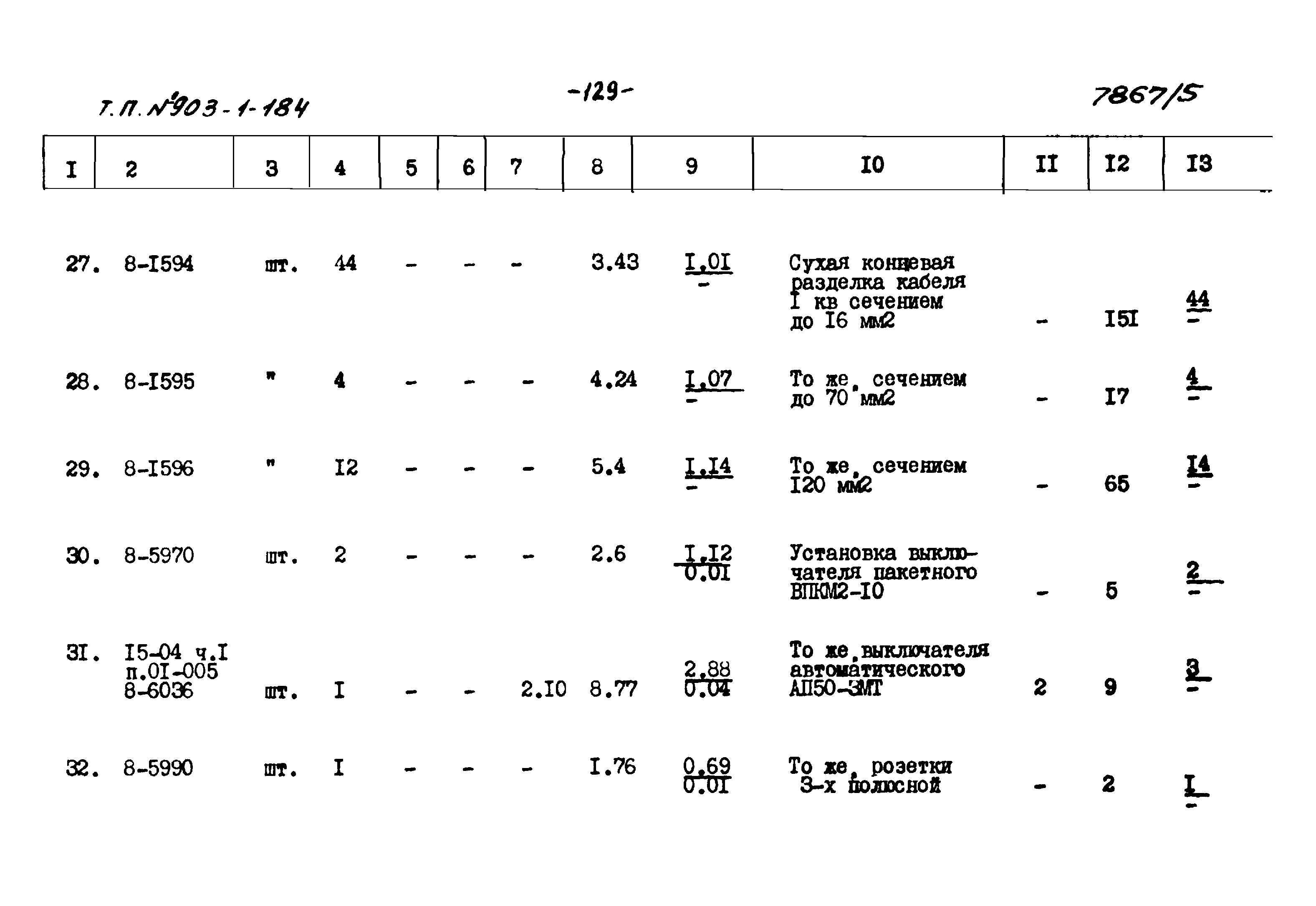 Типовой проект 903-1-184