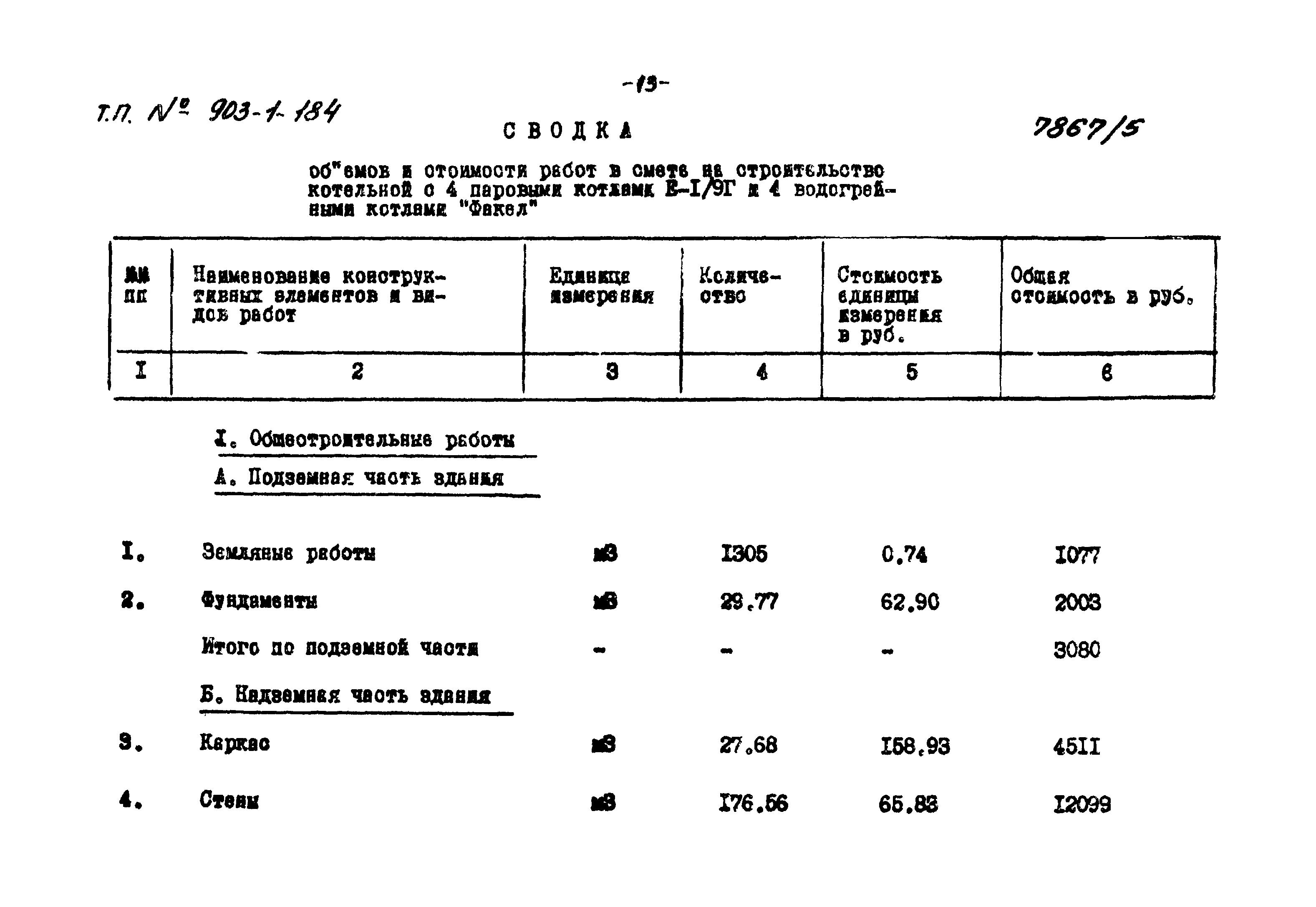 Типовой проект 903-1-184