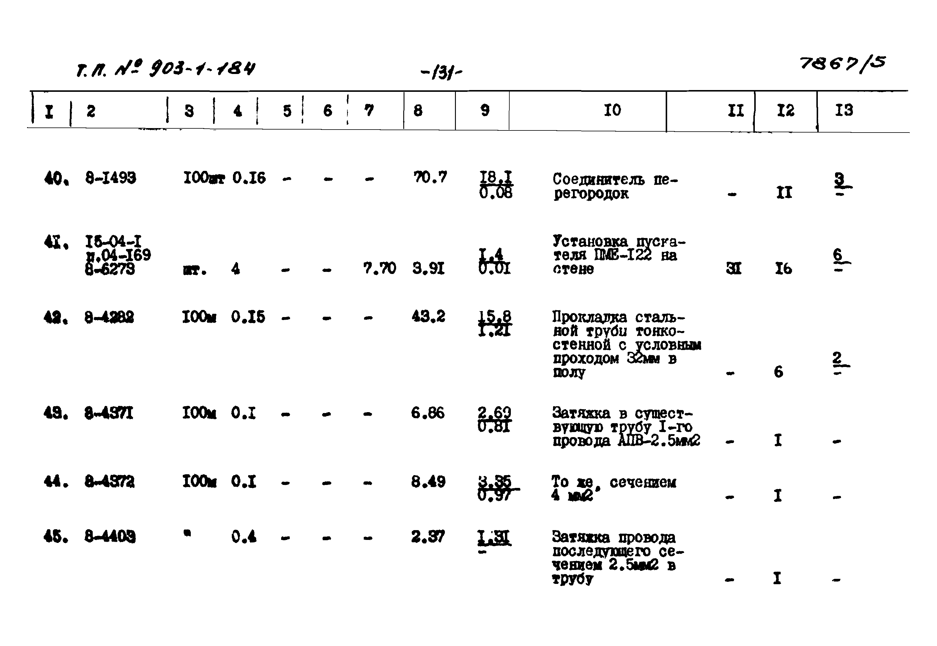 Типовой проект 903-1-184