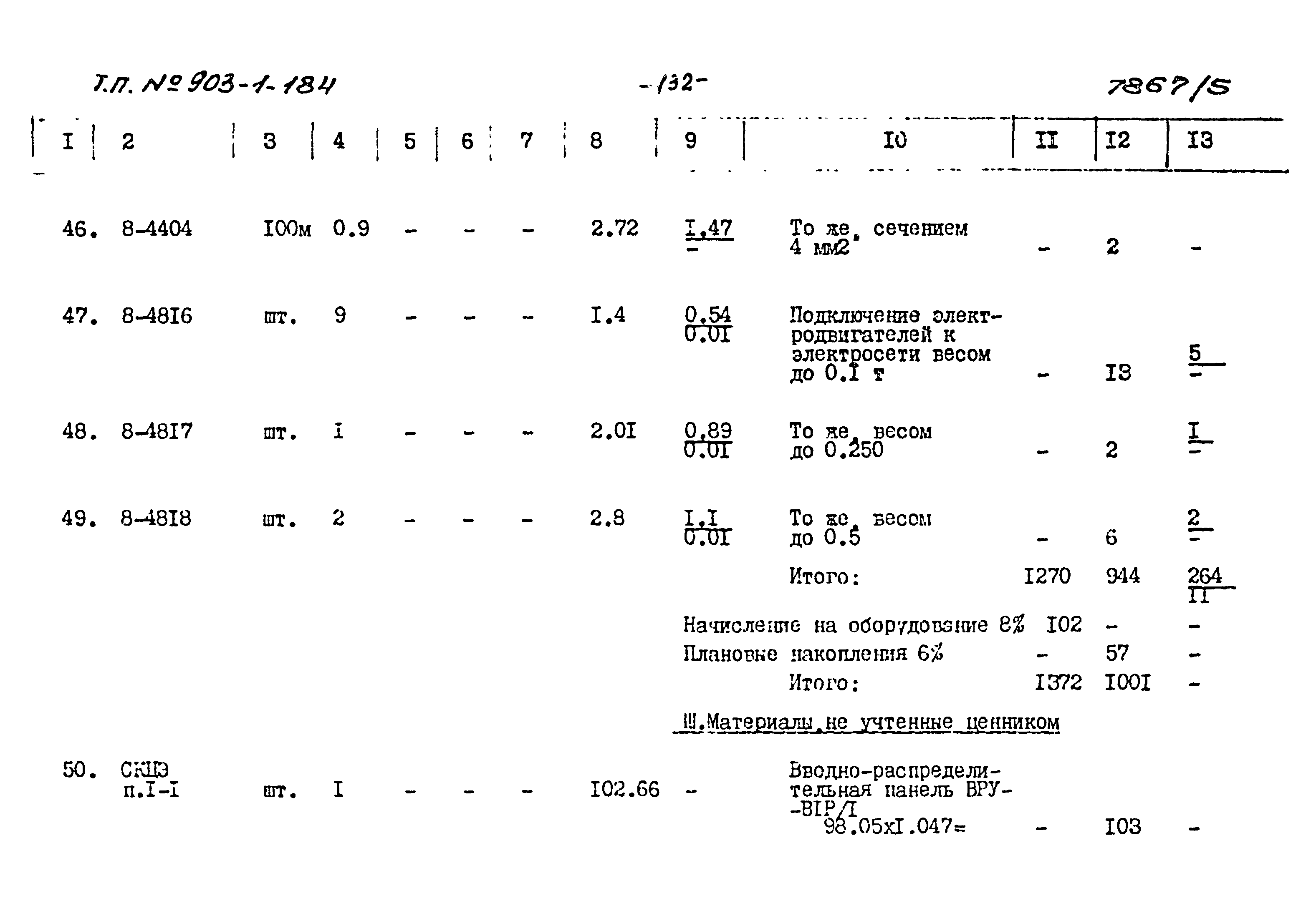Типовой проект 903-1-184