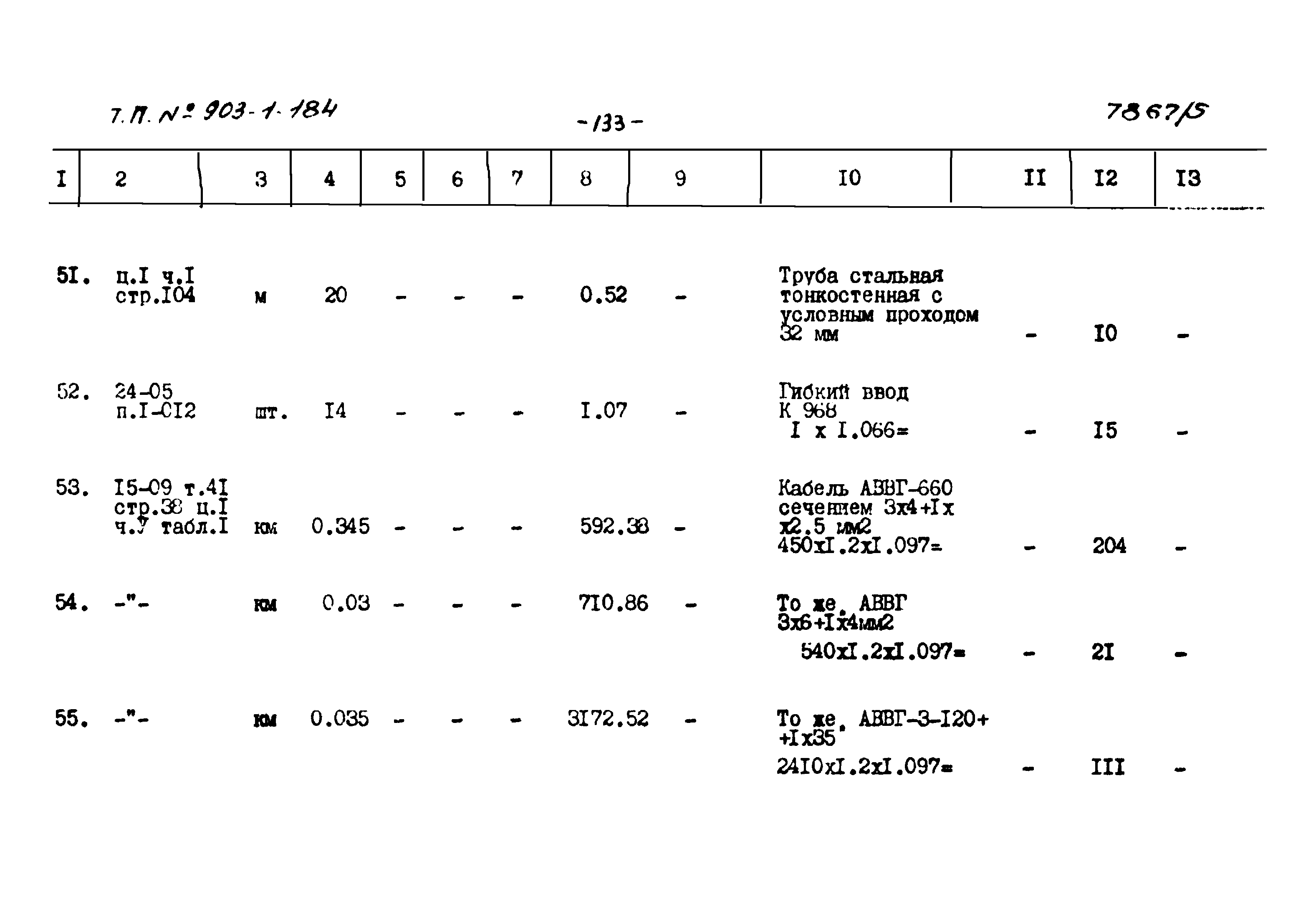 Типовой проект 903-1-184