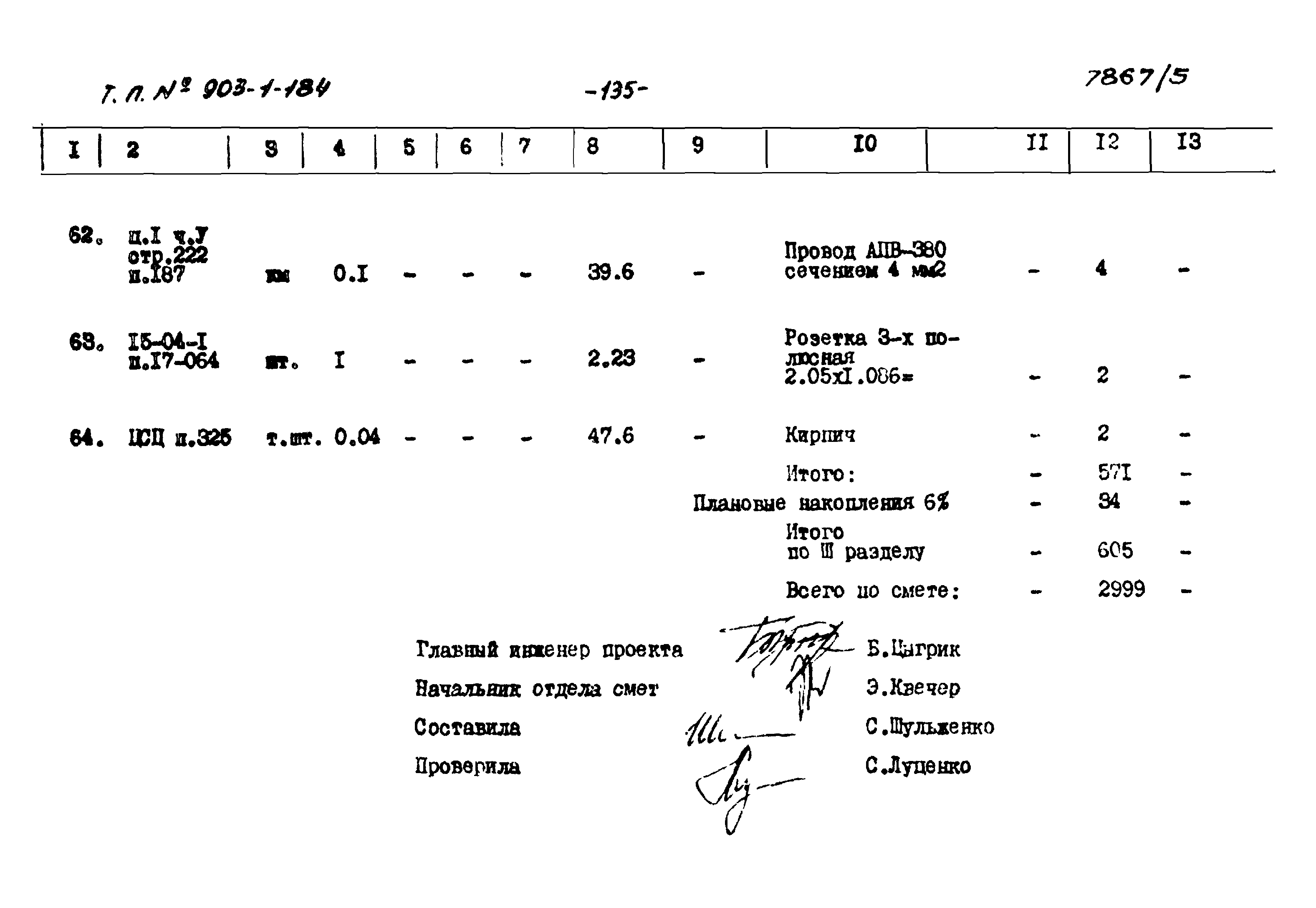 Типовой проект 903-1-184