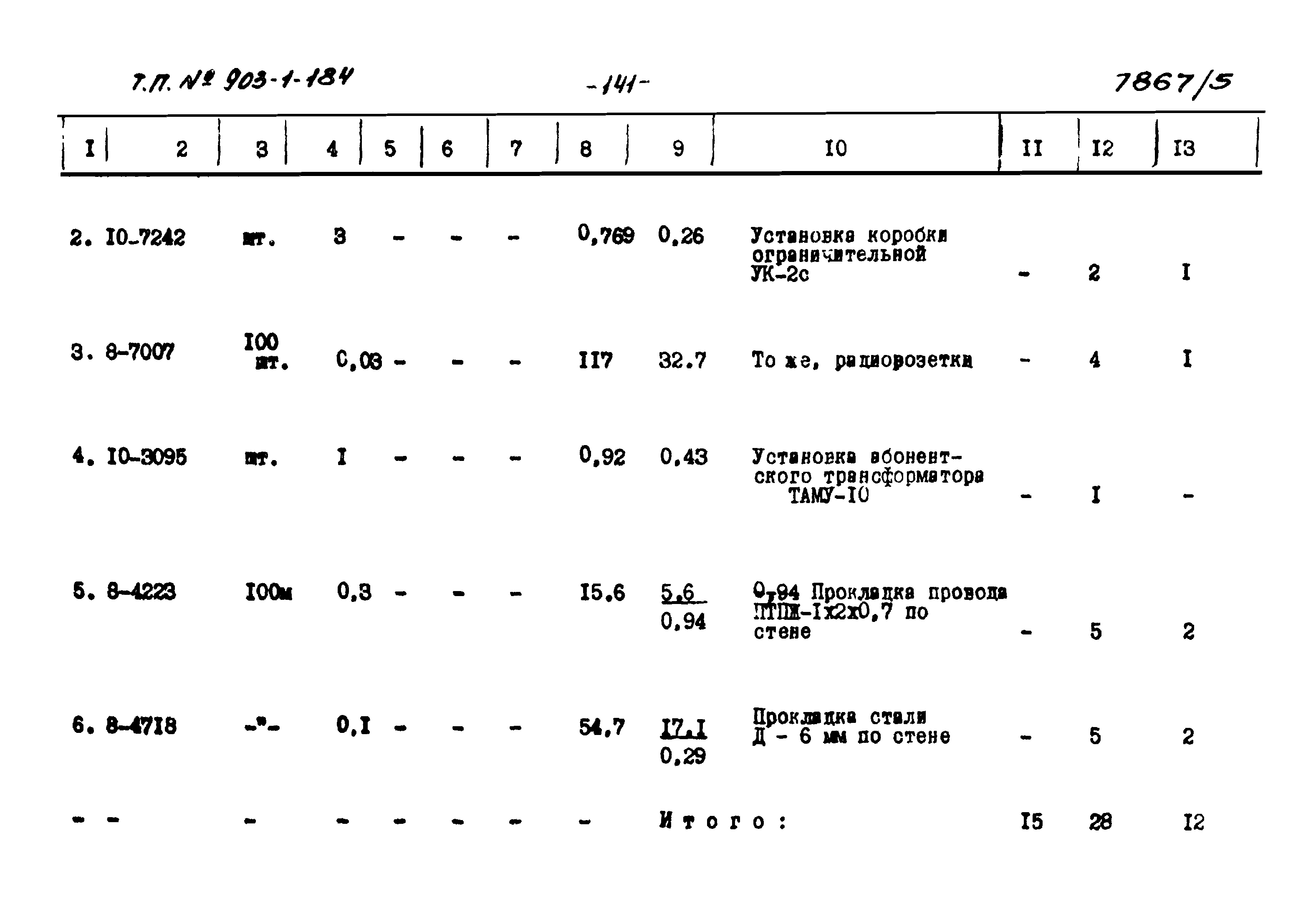 Типовой проект 903-1-184