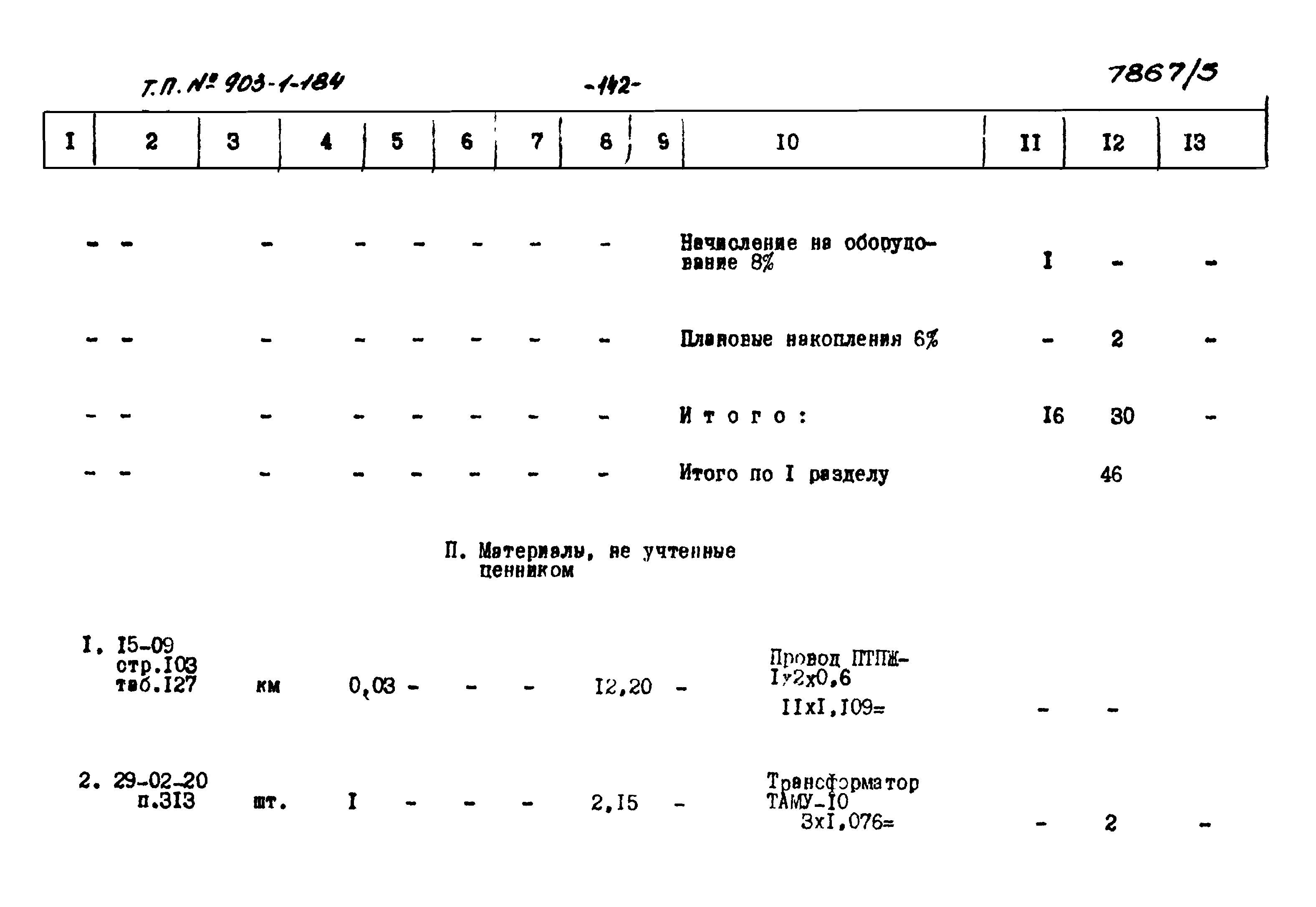 Типовой проект 903-1-184