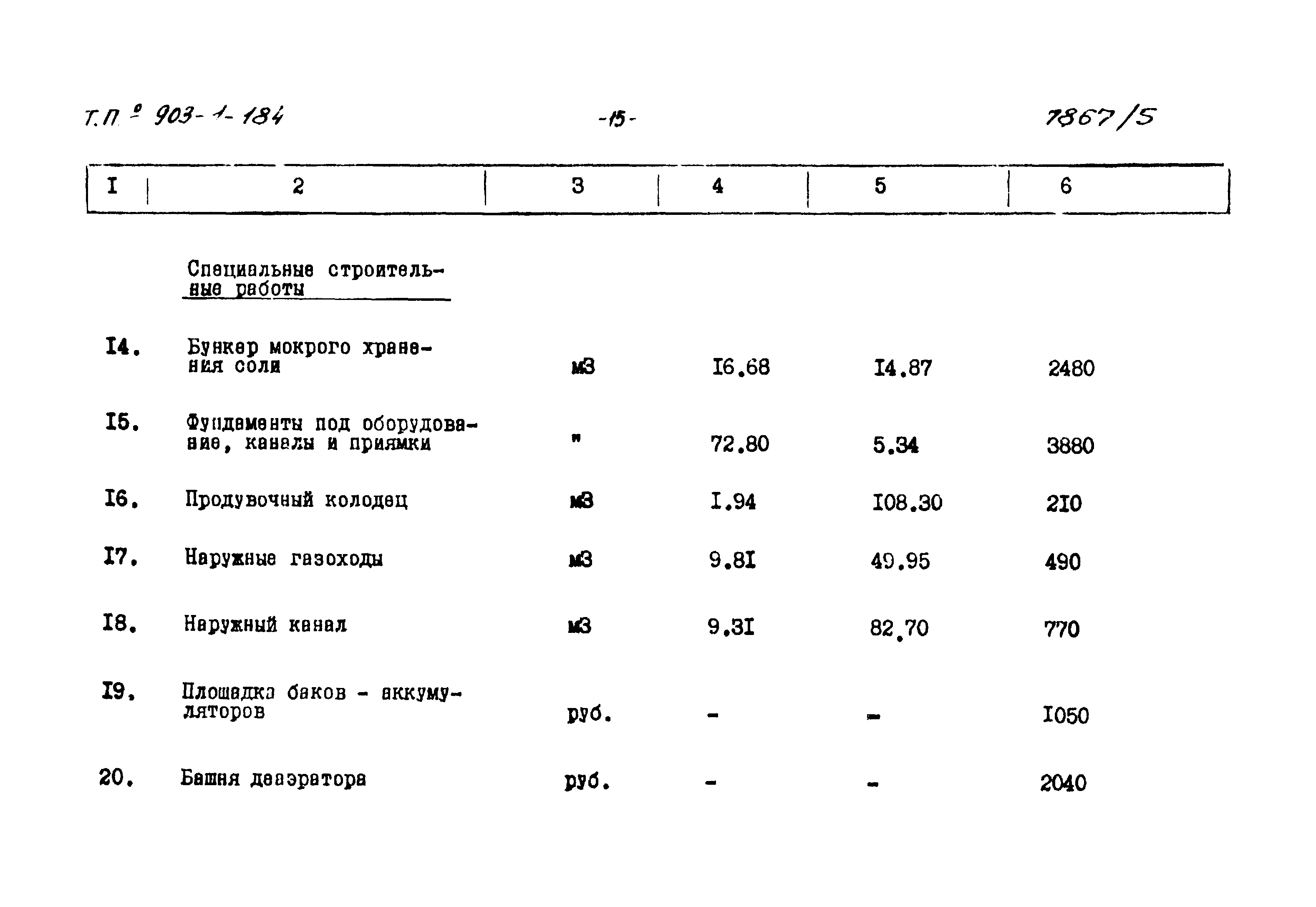 Типовой проект 903-1-184