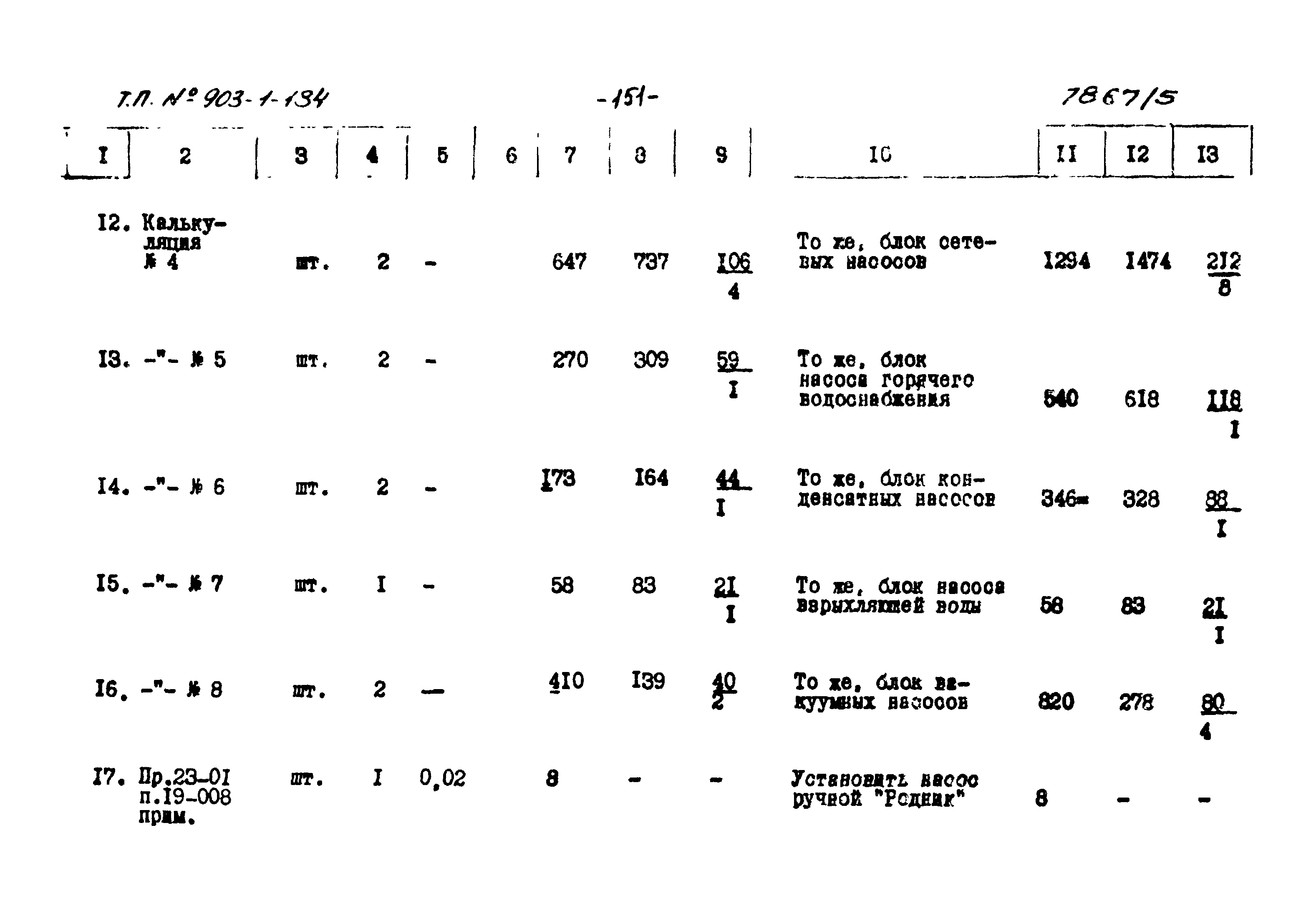 Типовой проект 903-1-184