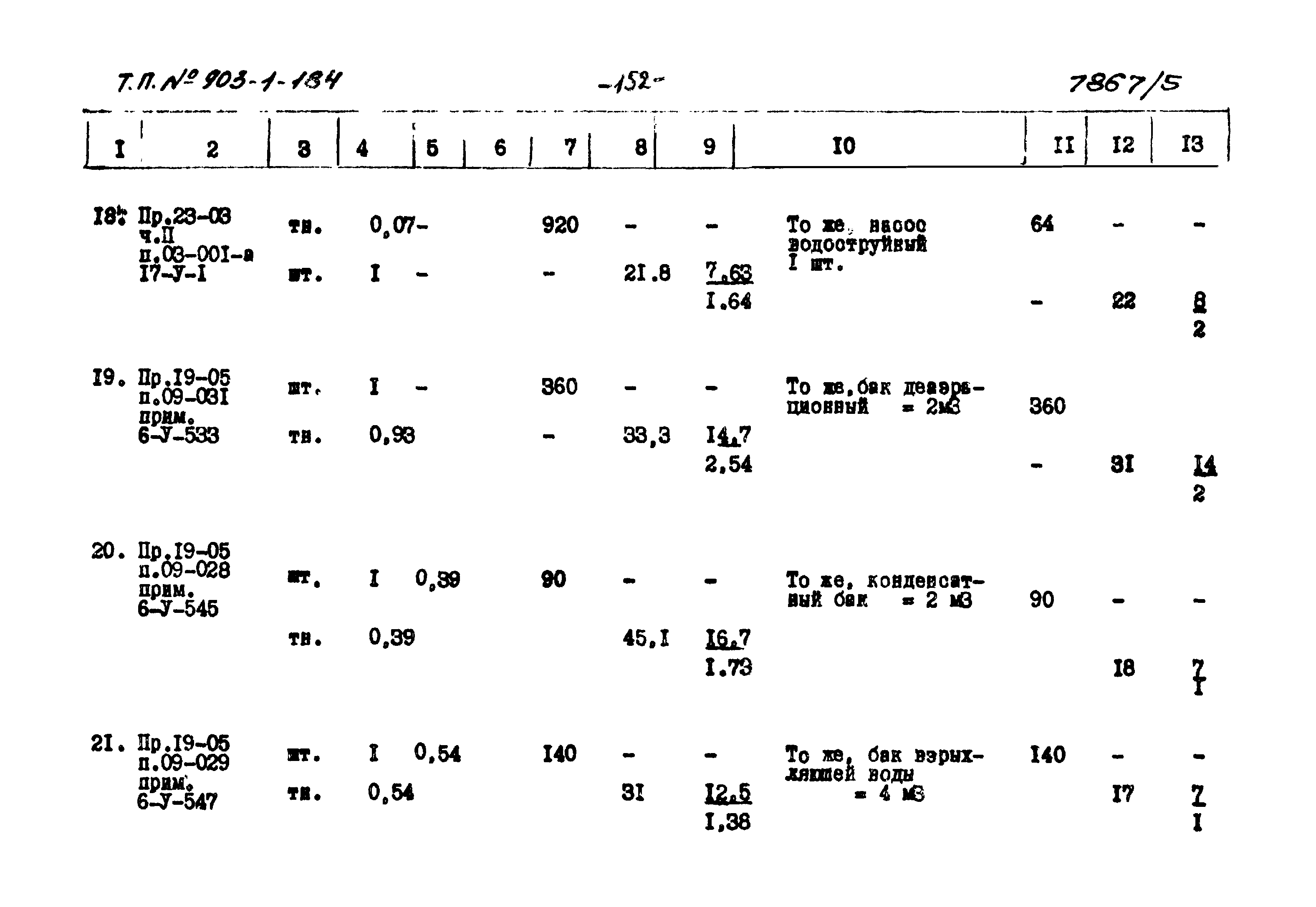 Типовой проект 903-1-184