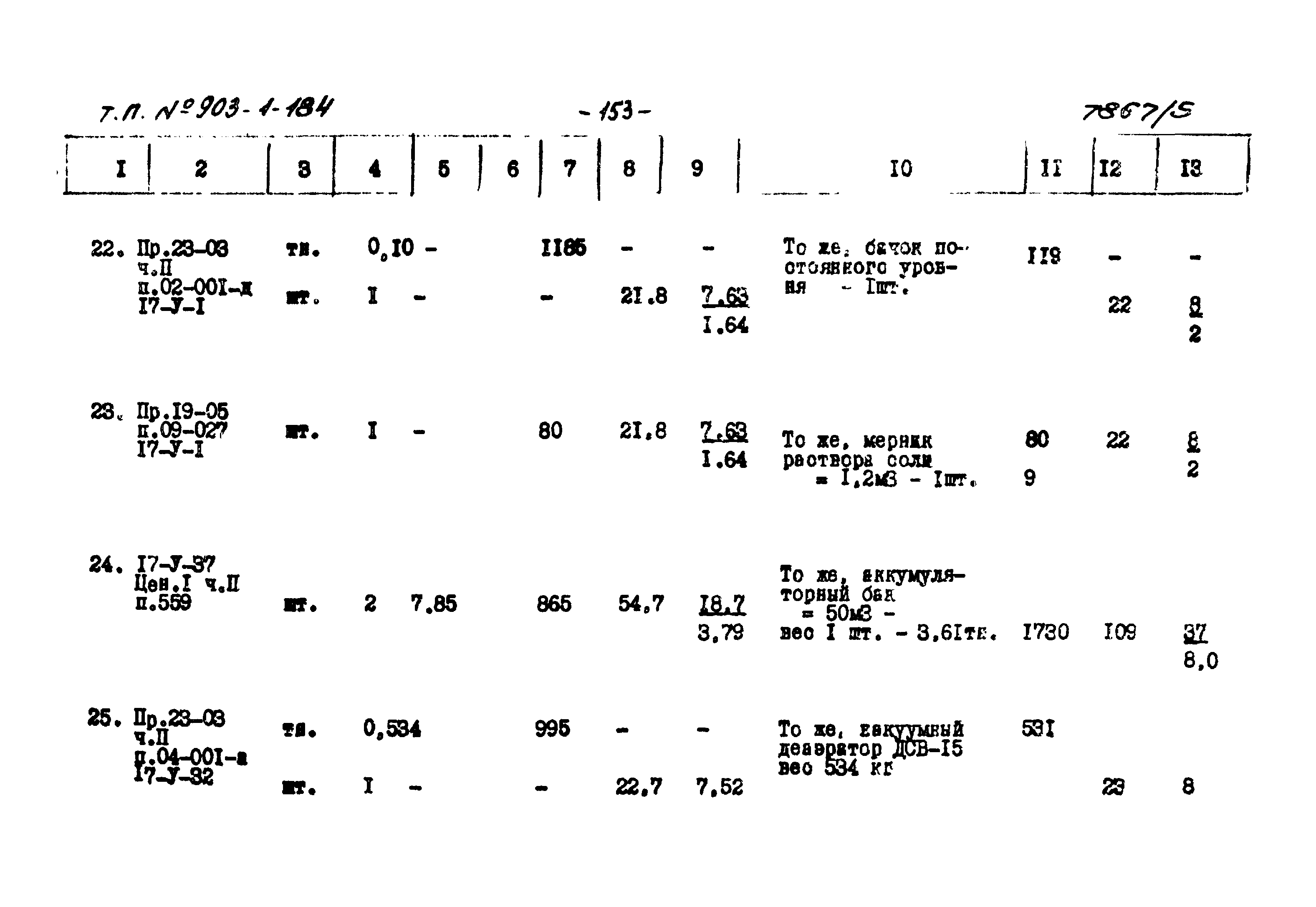 Типовой проект 903-1-184