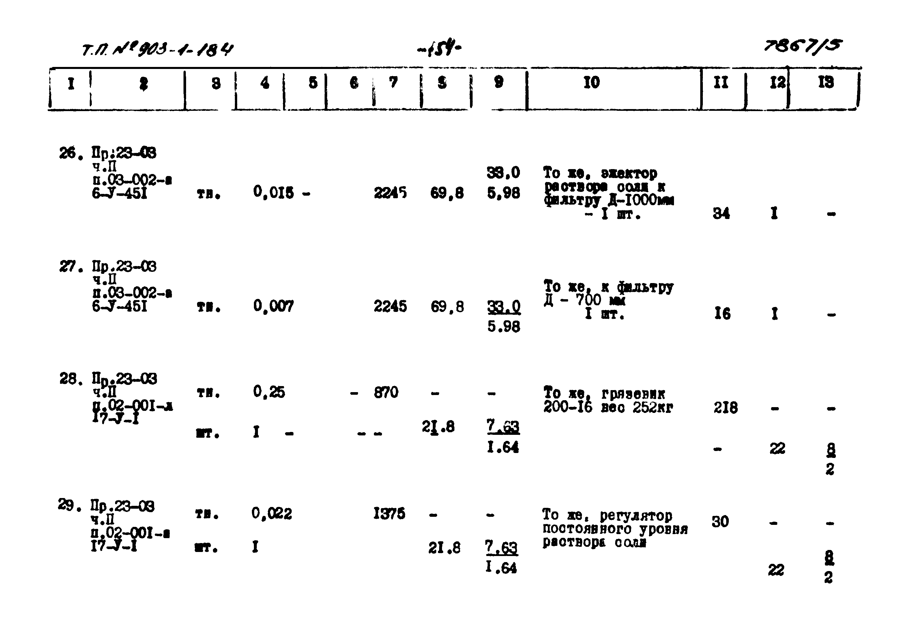 Типовой проект 903-1-184