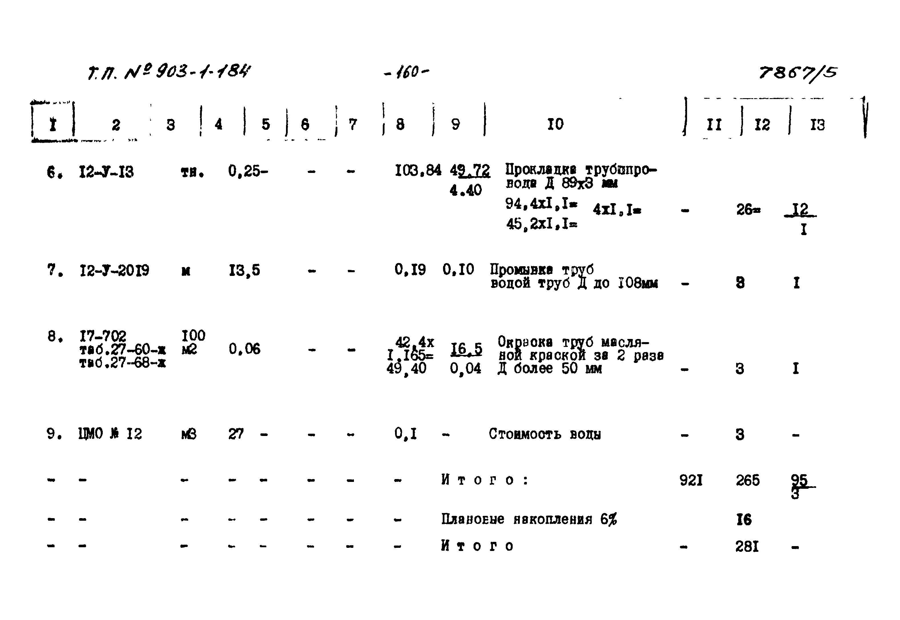 Типовой проект 903-1-184