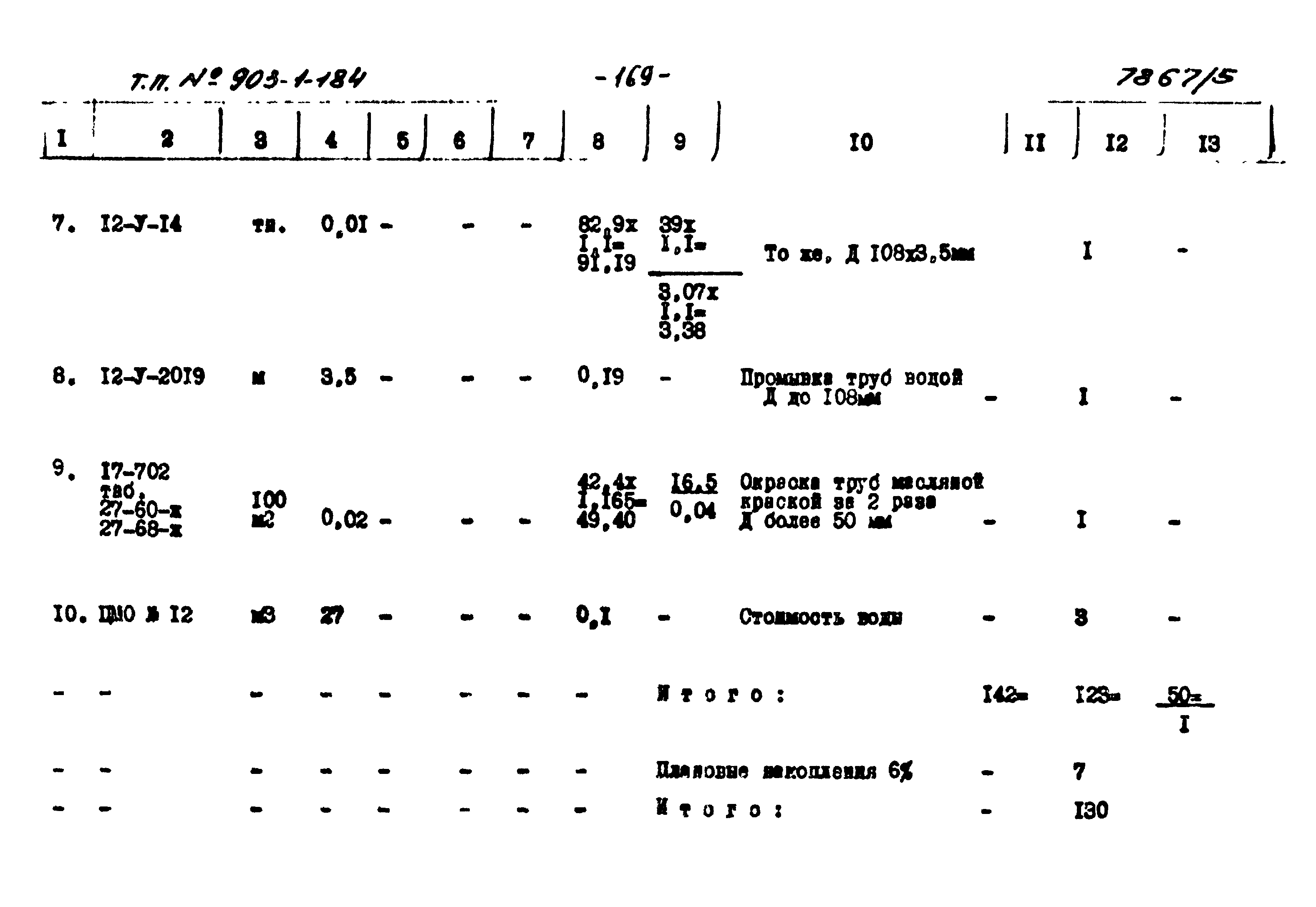 Типовой проект 903-1-184
