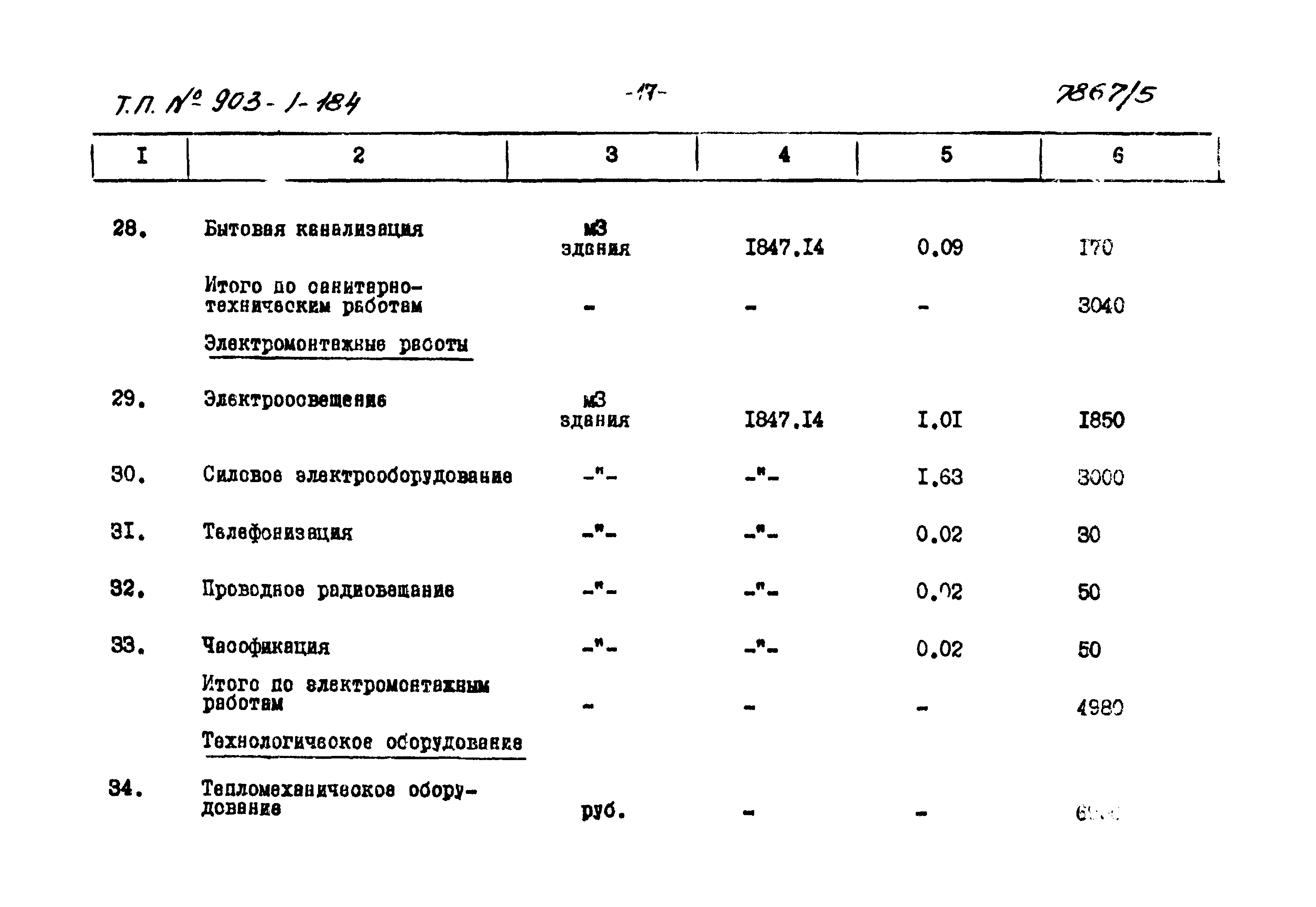 Типовой проект 903-1-184
