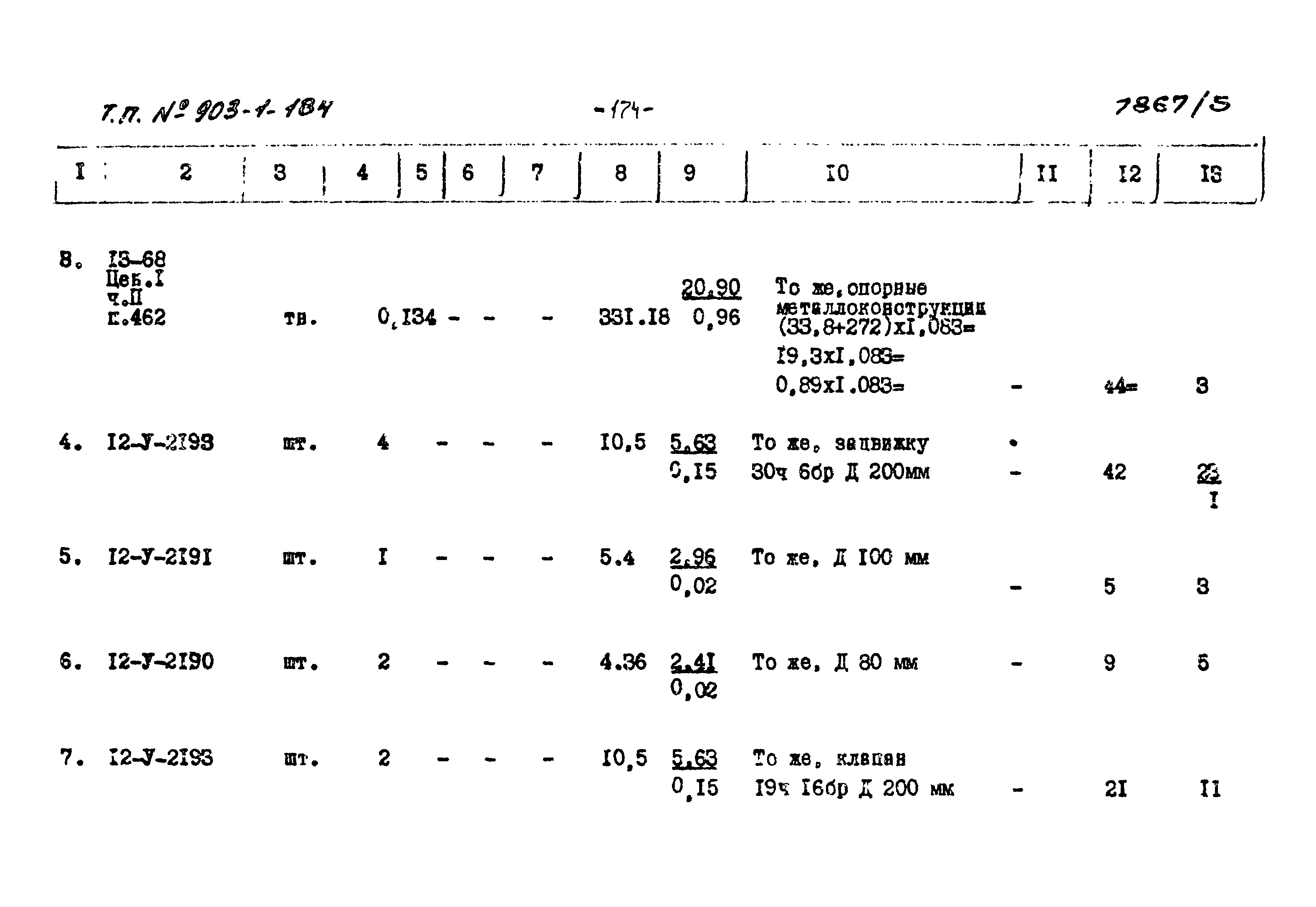Типовой проект 903-1-184