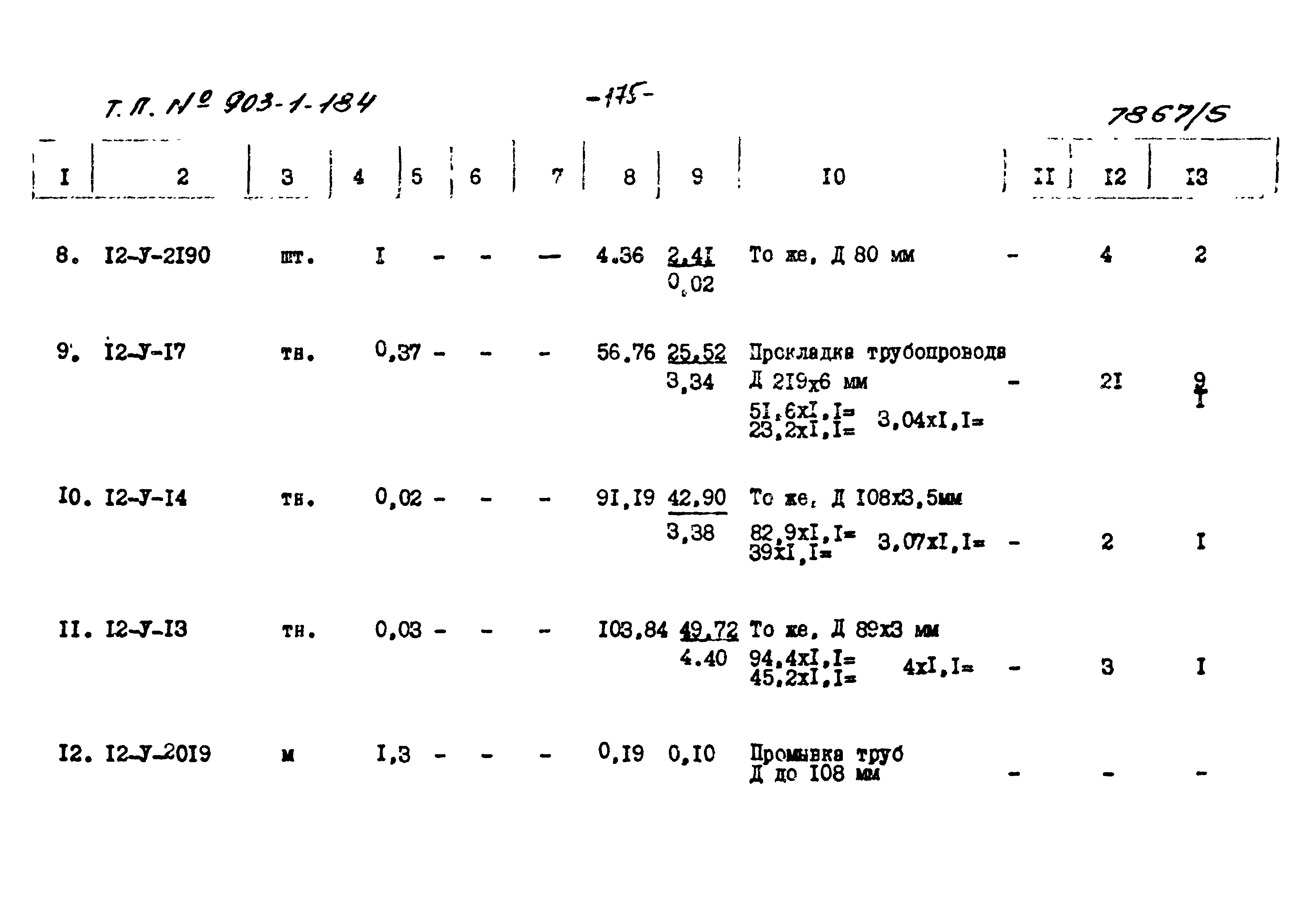 Типовой проект 903-1-184