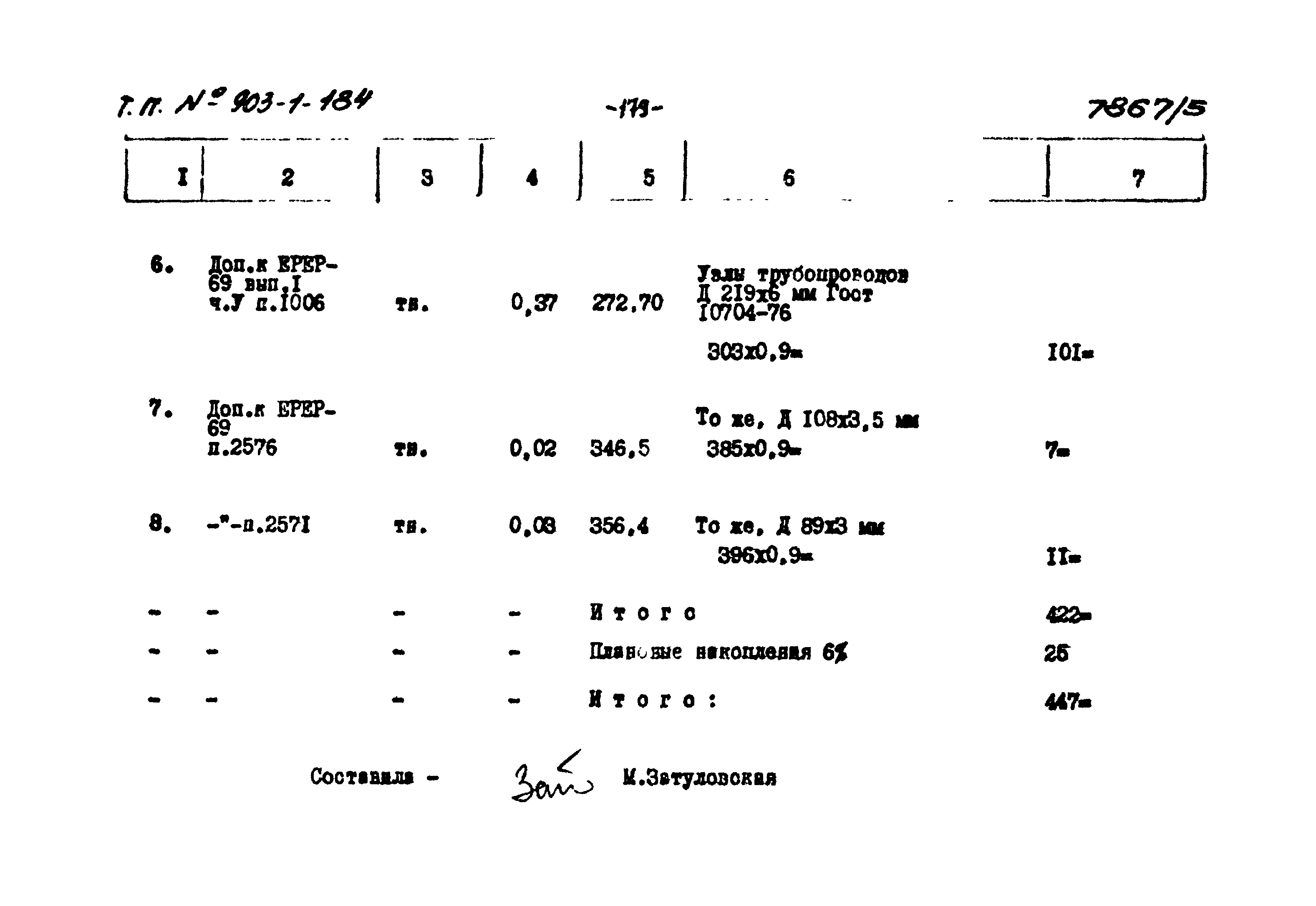 Типовой проект 903-1-184