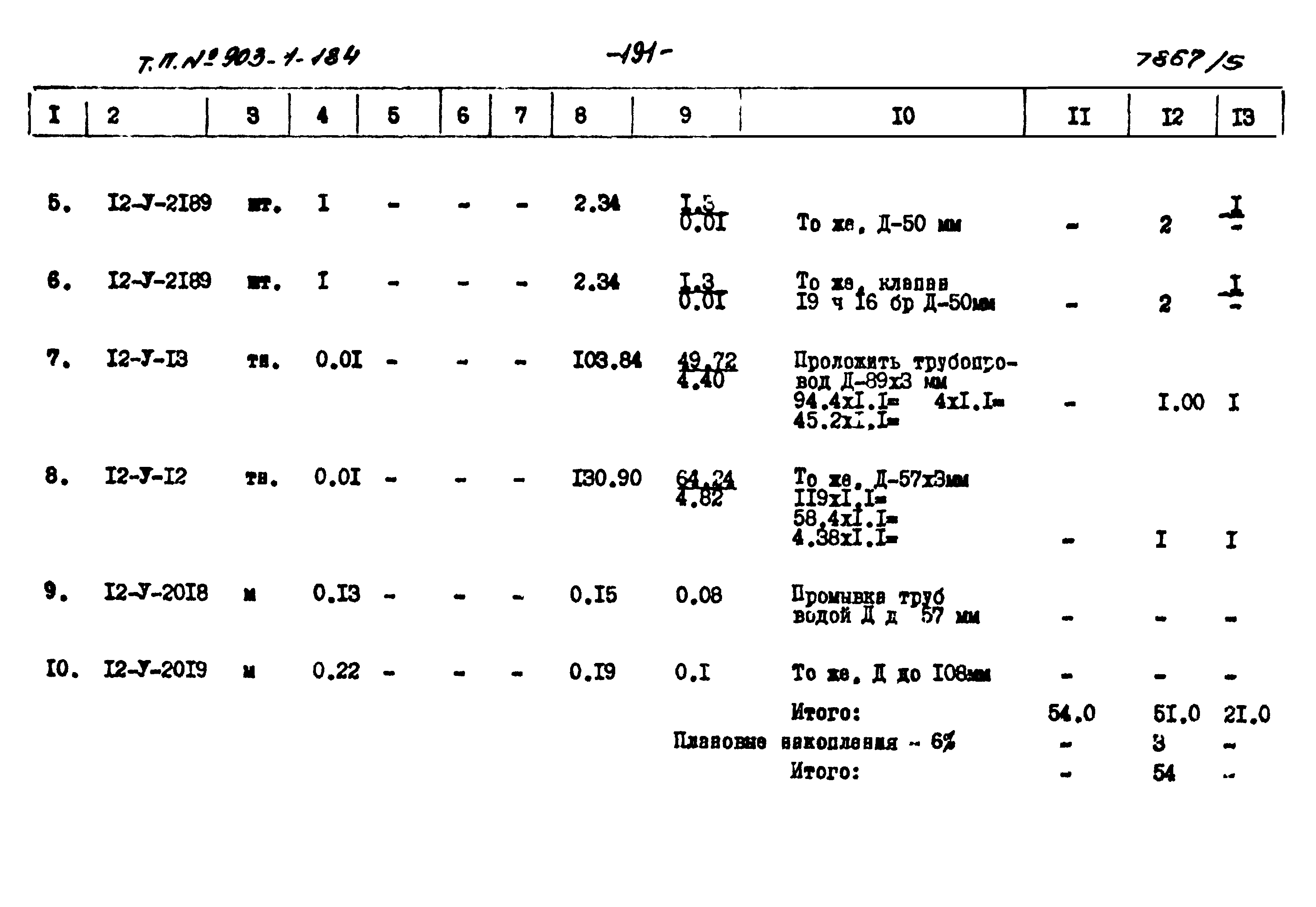 Типовой проект 903-1-184