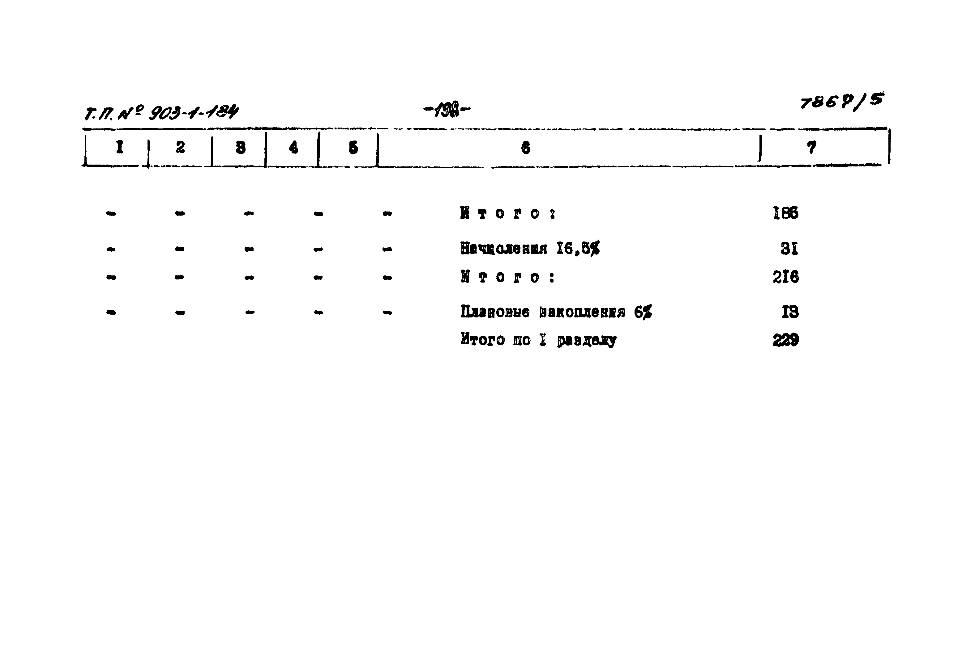 Типовой проект 903-1-184