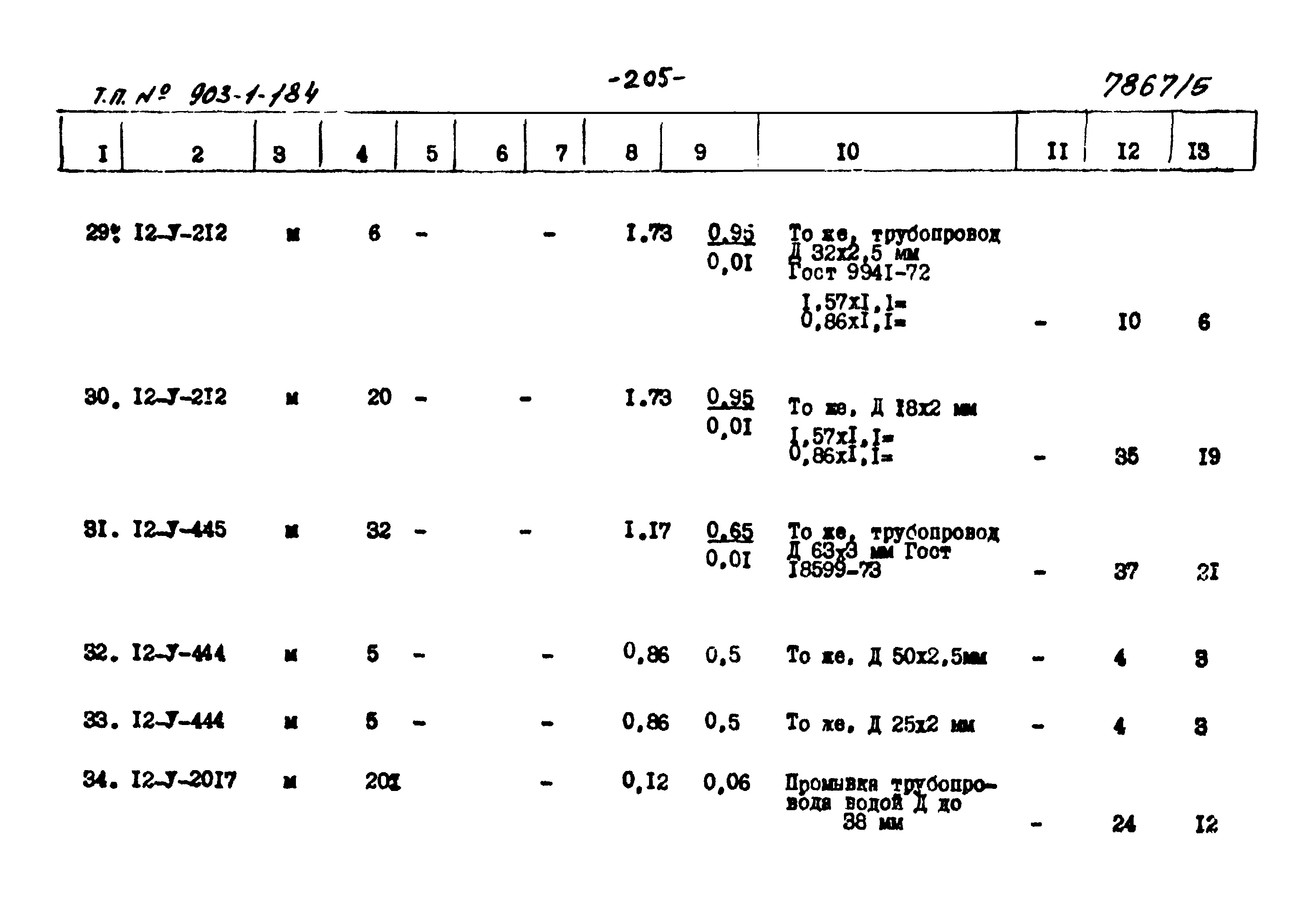 Типовой проект 903-1-184