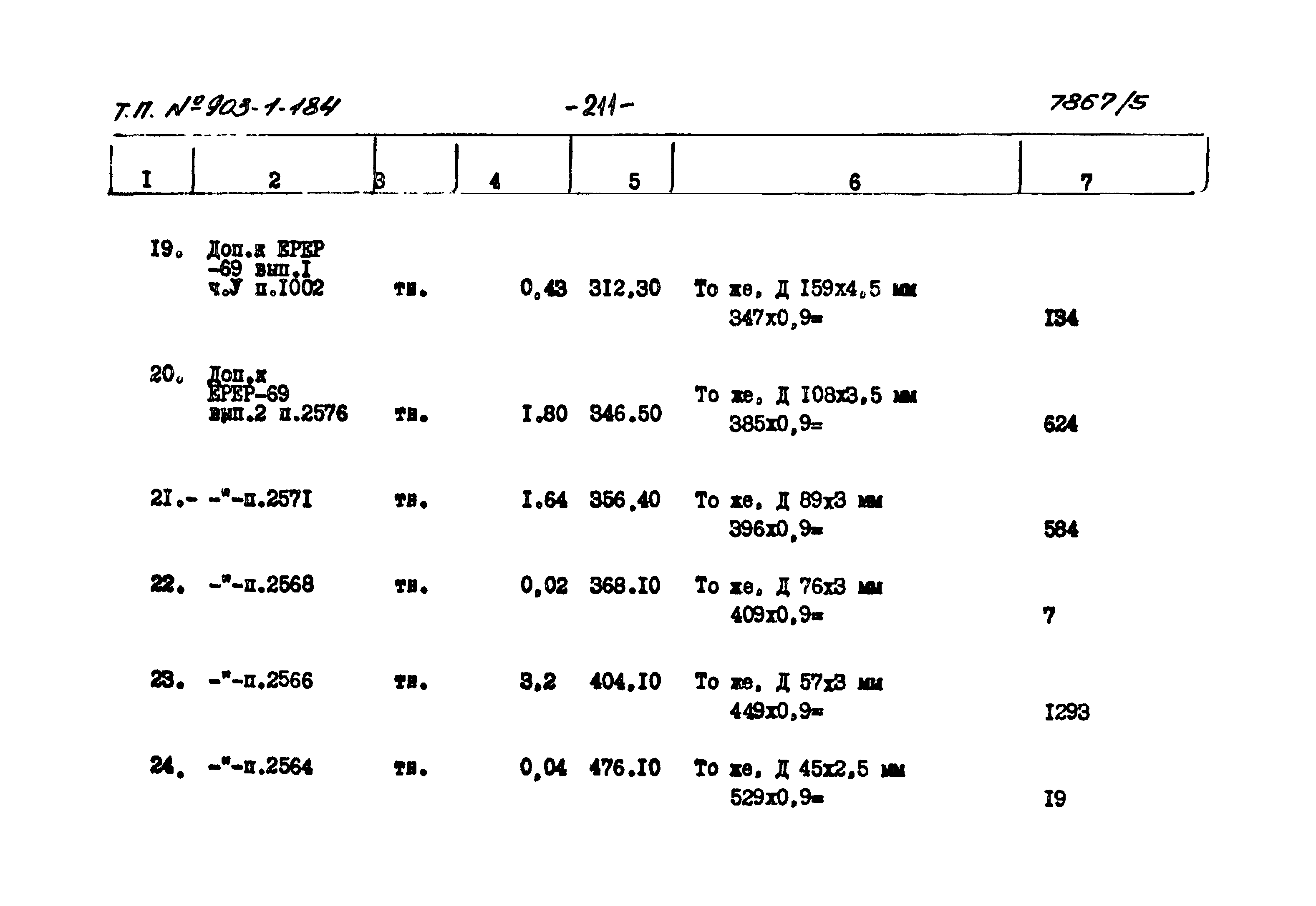 Типовой проект 903-1-184
