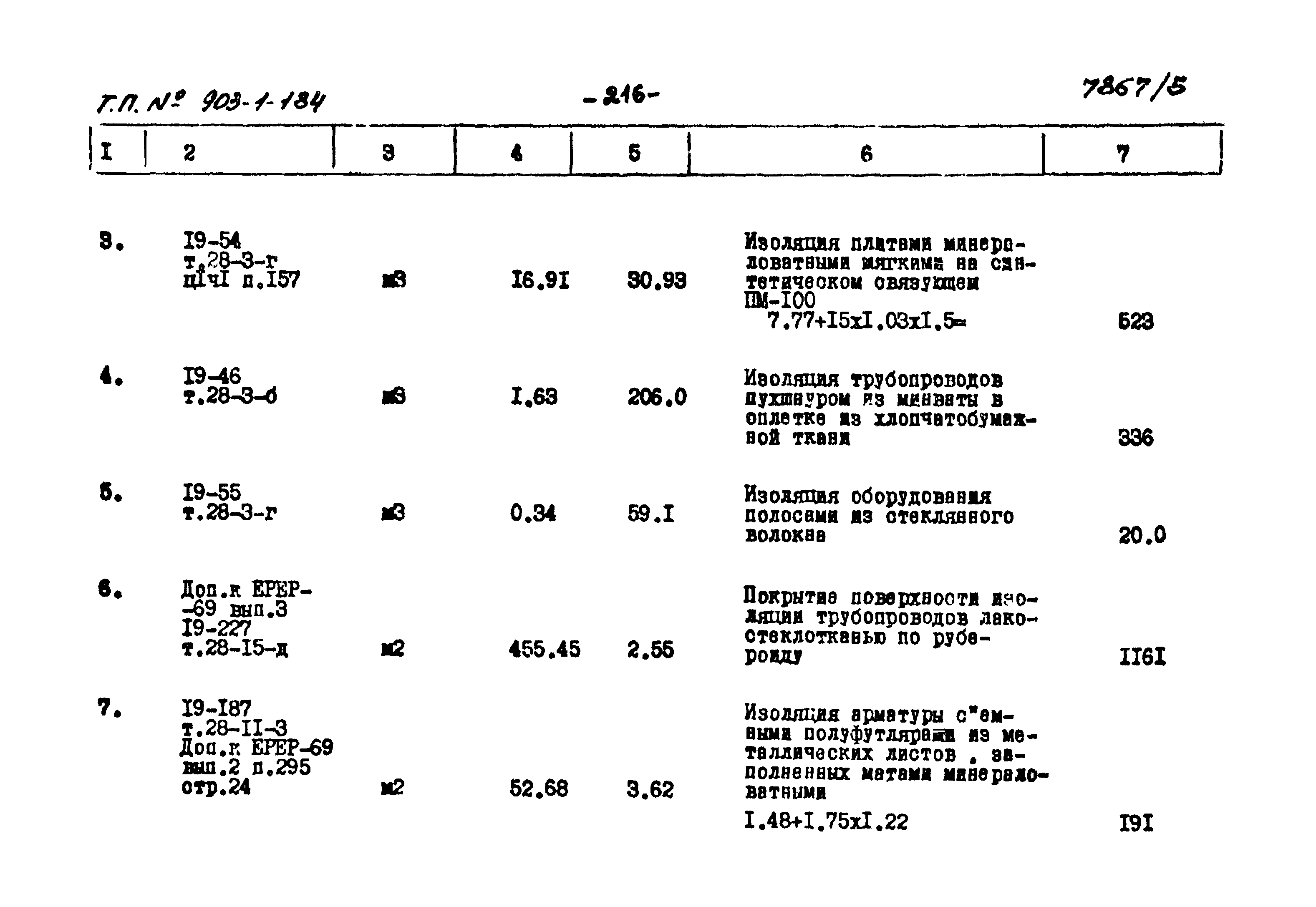 Типовой проект 903-1-184