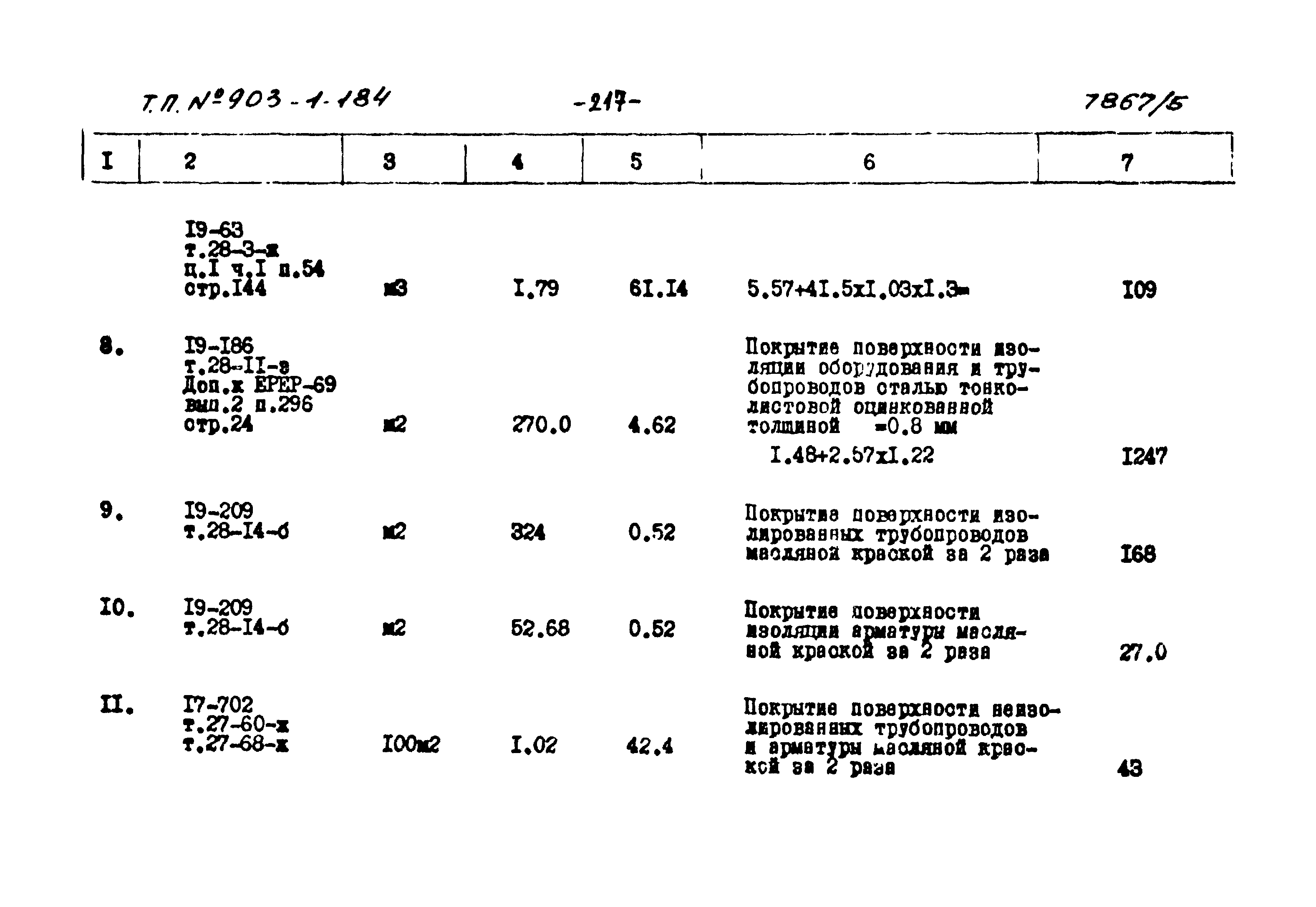 Типовой проект 903-1-184