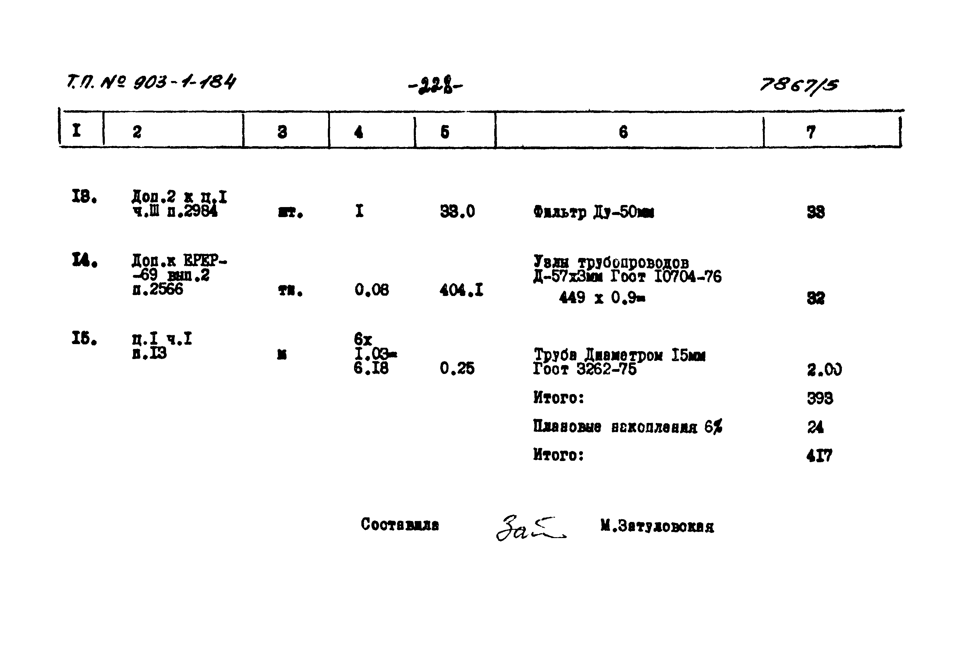 Типовой проект 903-1-184