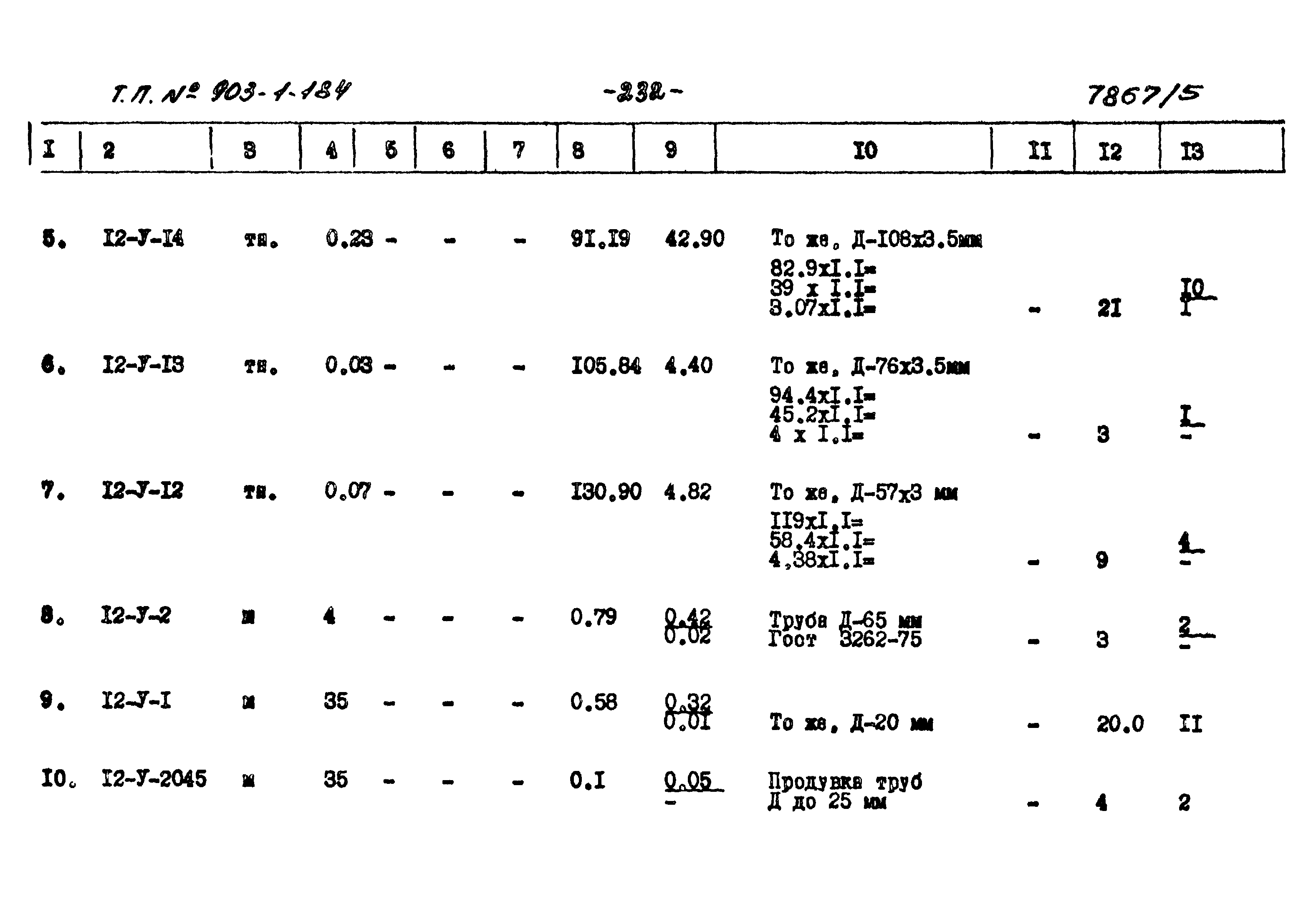 Типовой проект 903-1-184