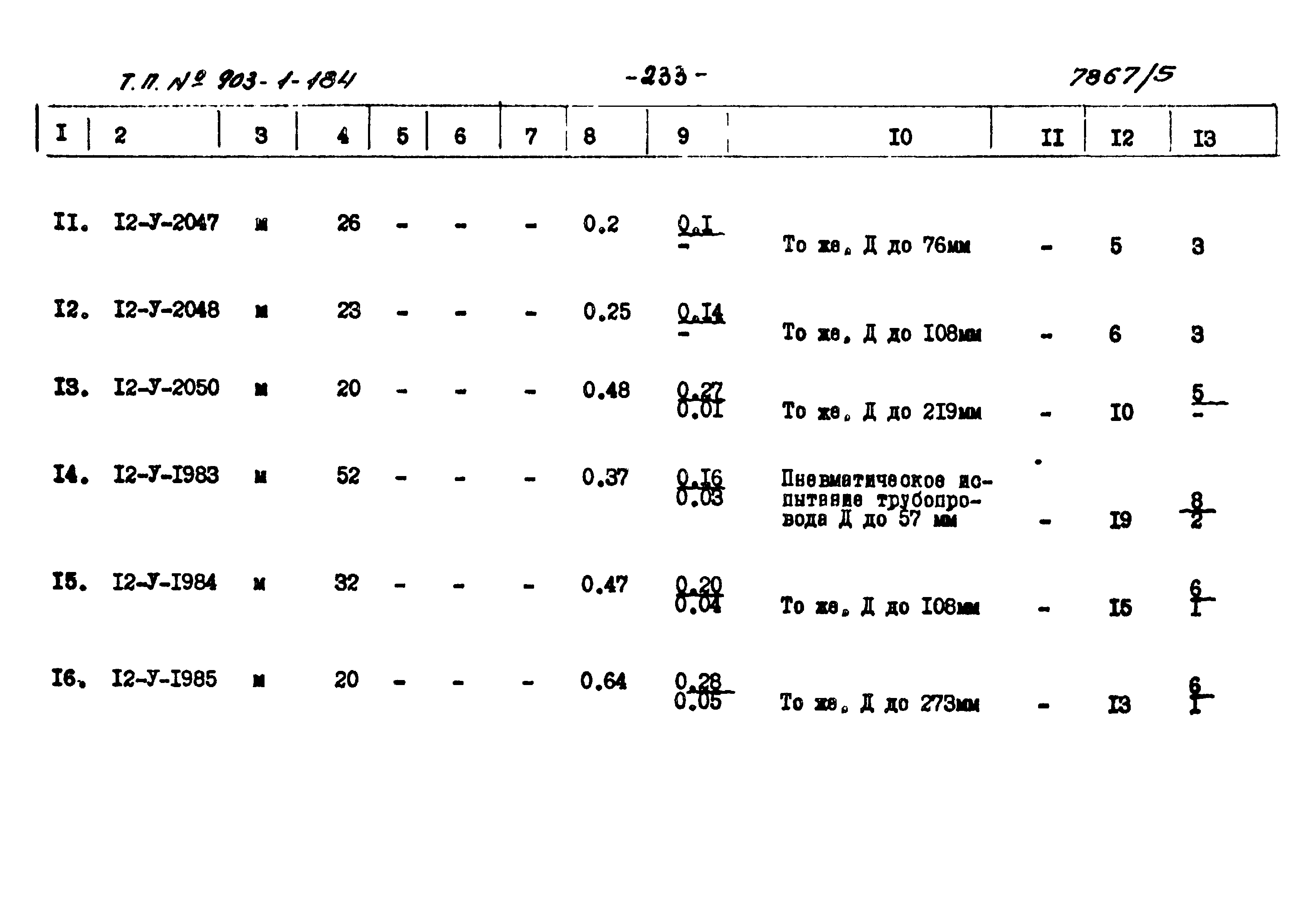 Типовой проект 903-1-184